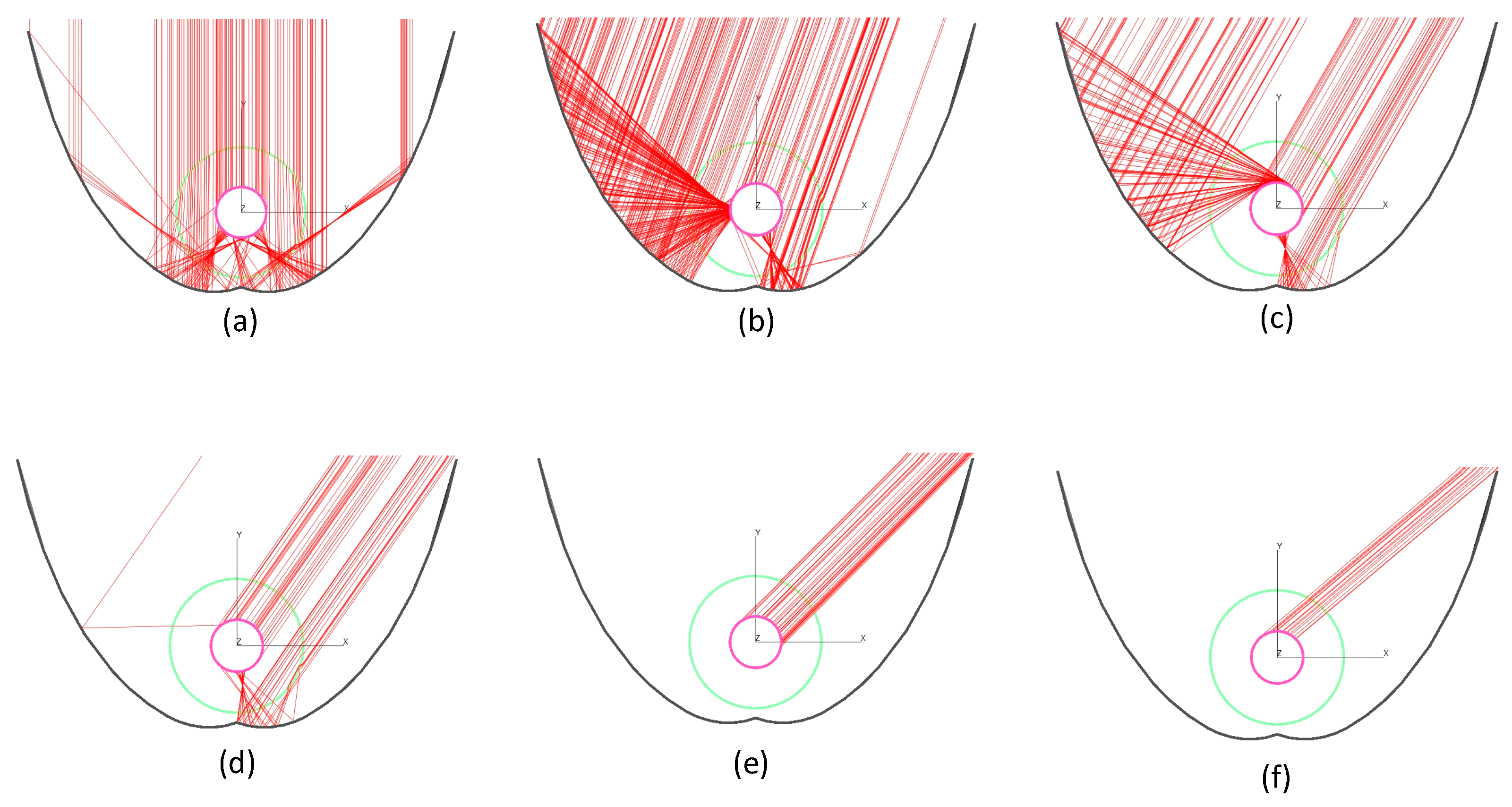 Energies 12 04147 g008