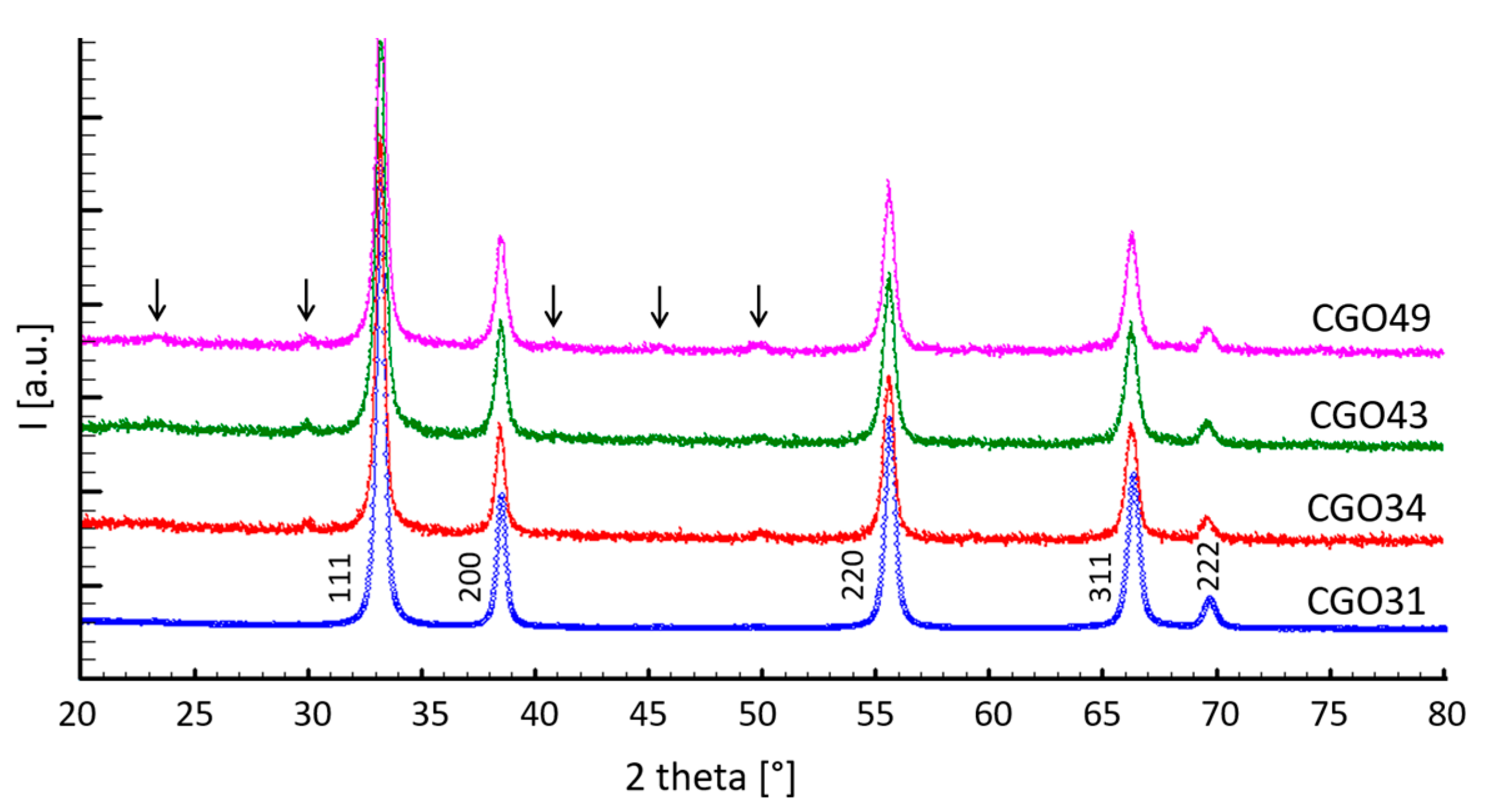 Energies 12 04148 g003