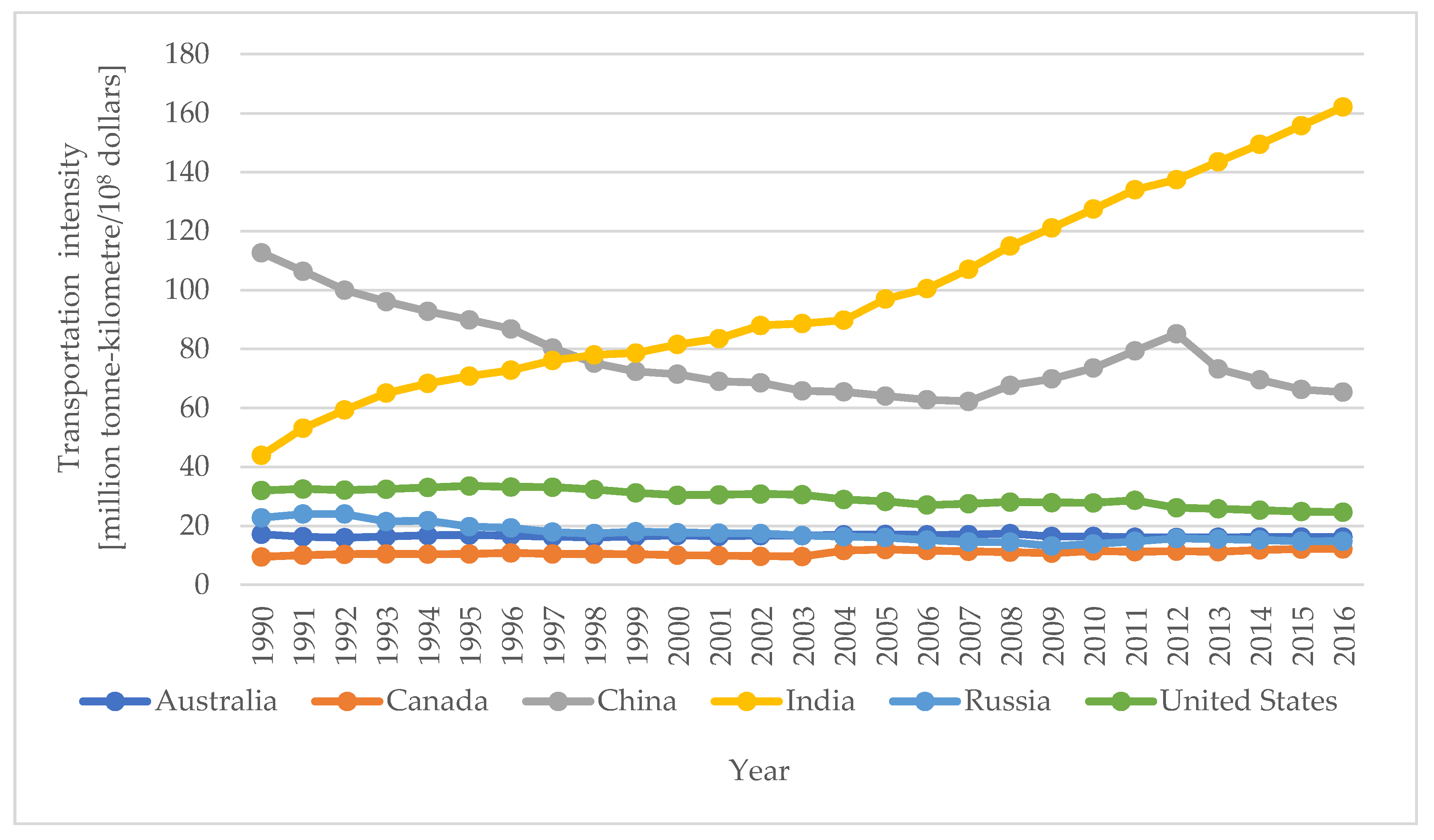 Energies 12 04152 g002