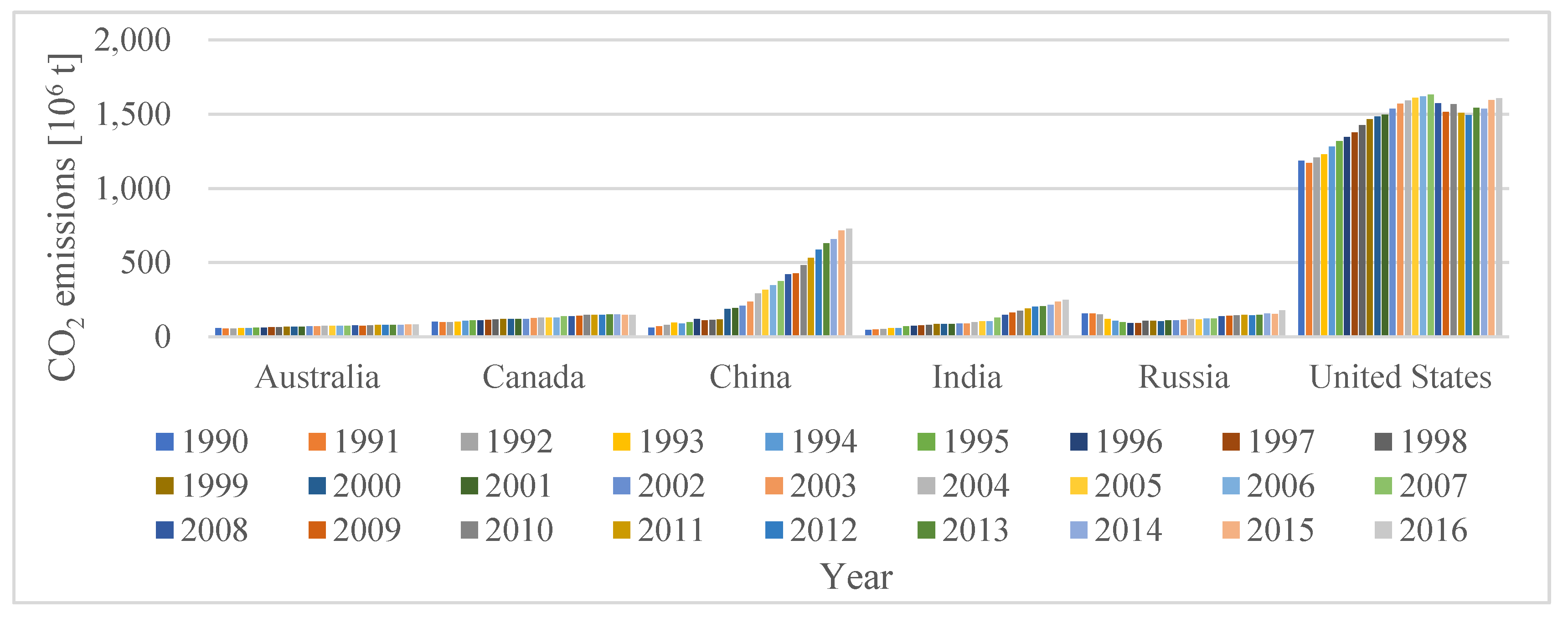Energies 12 04152 g006