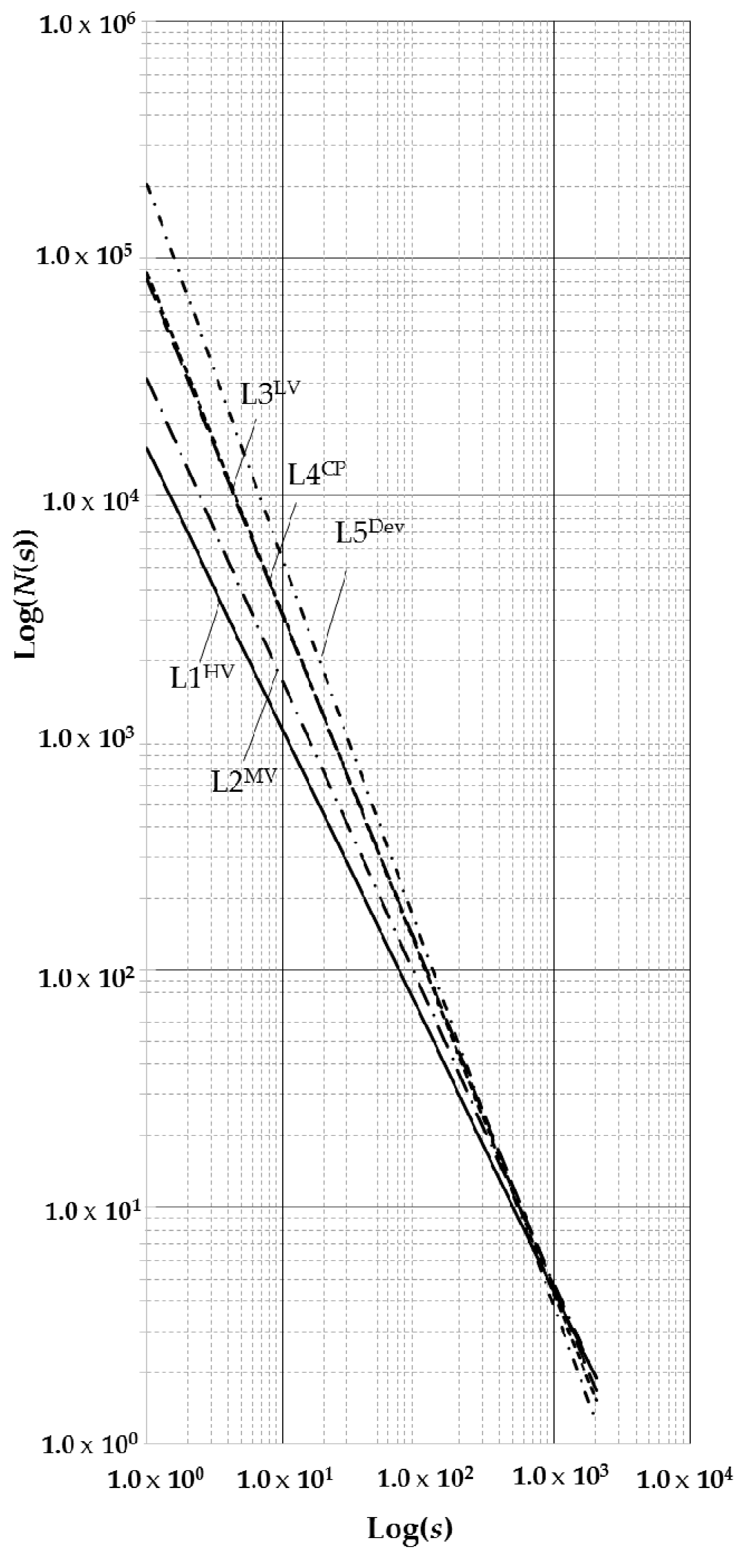 Energies 12 04153 g010