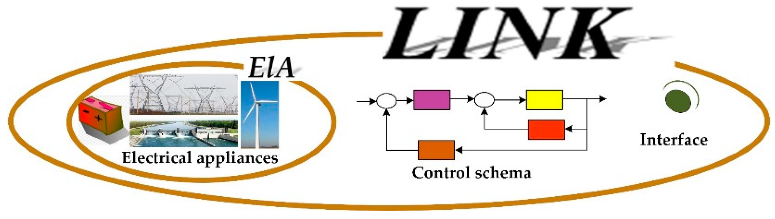 Energies 12 04153 g012