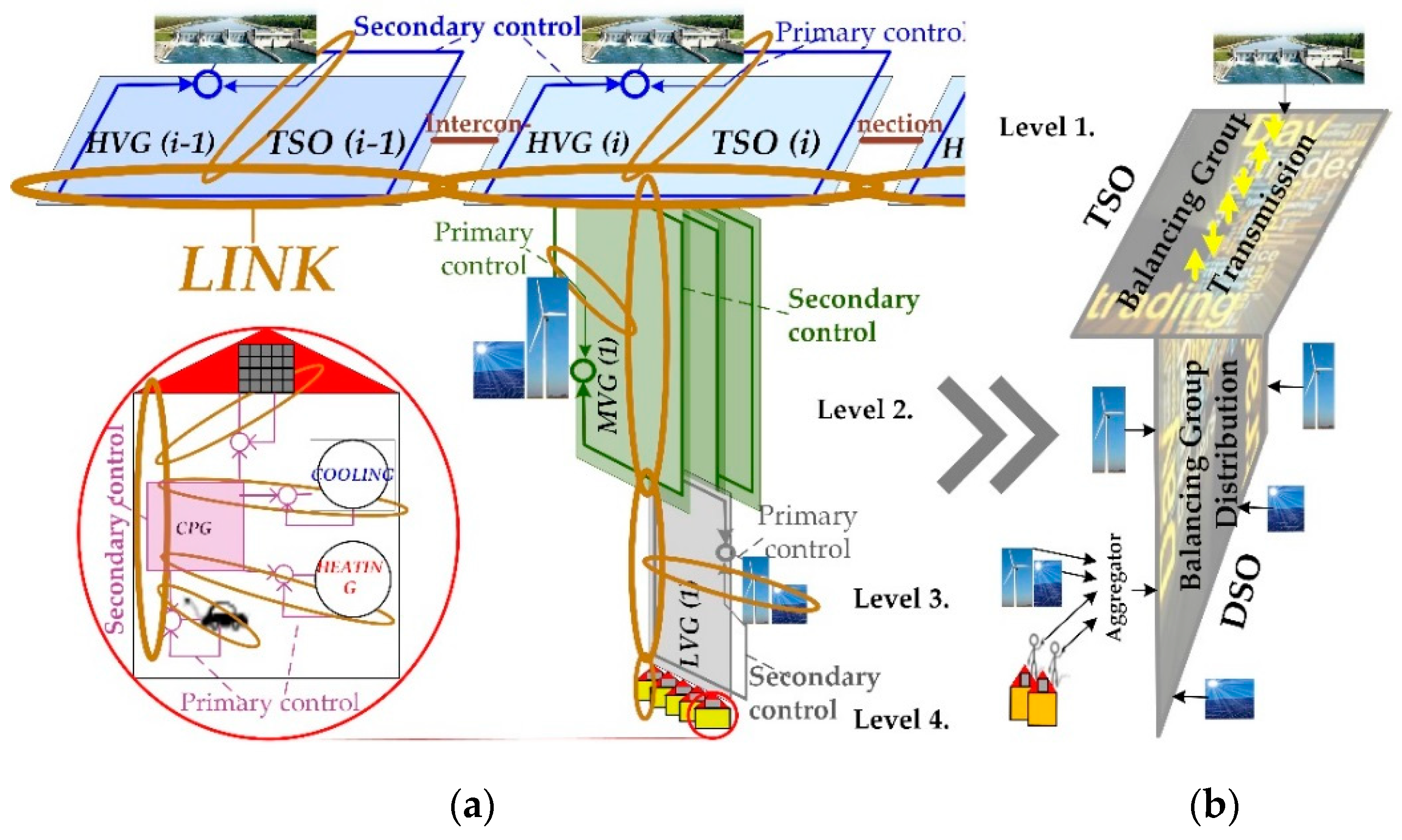 Energies 12 04153 g013