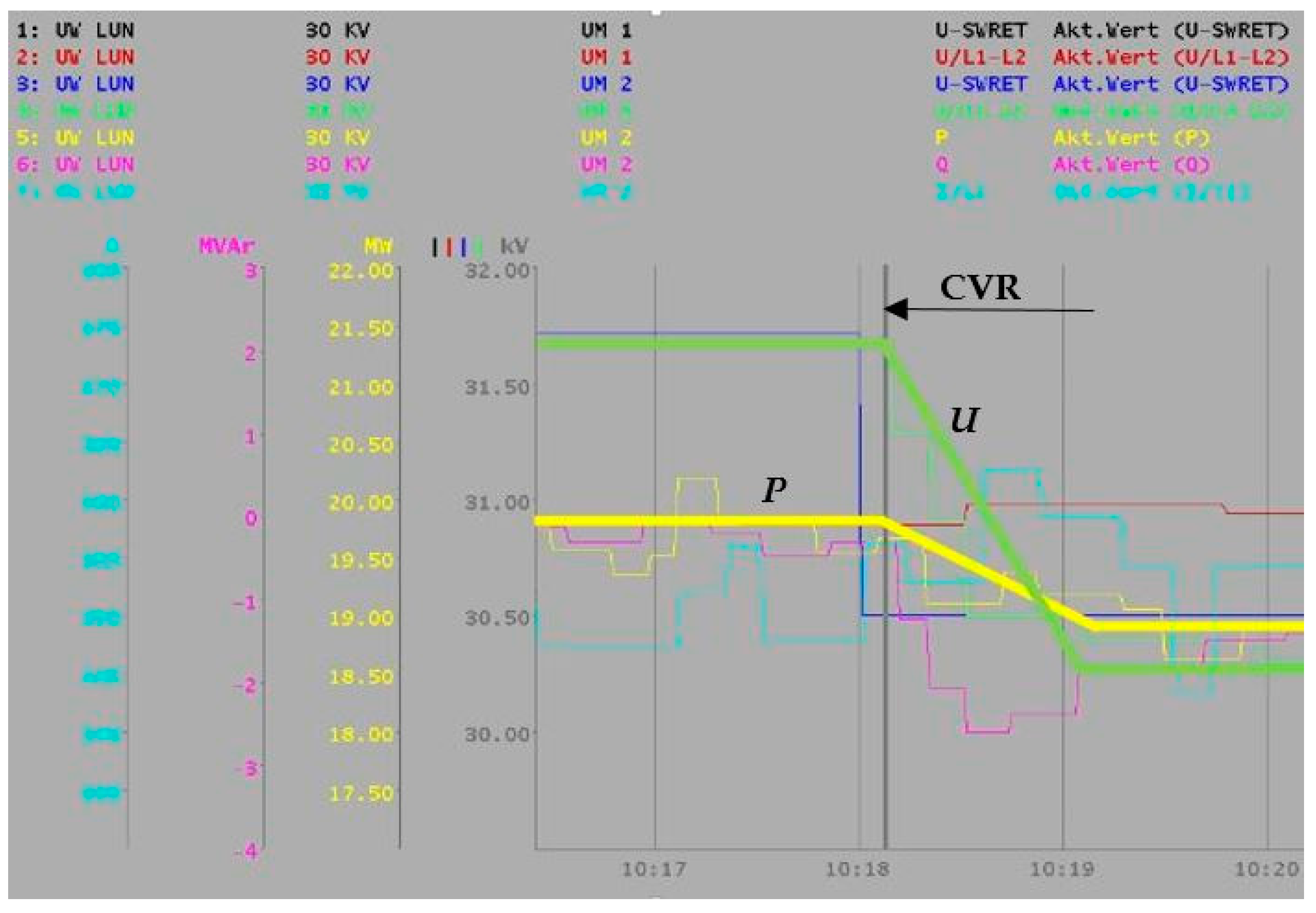 Energies 12 04153 g020
