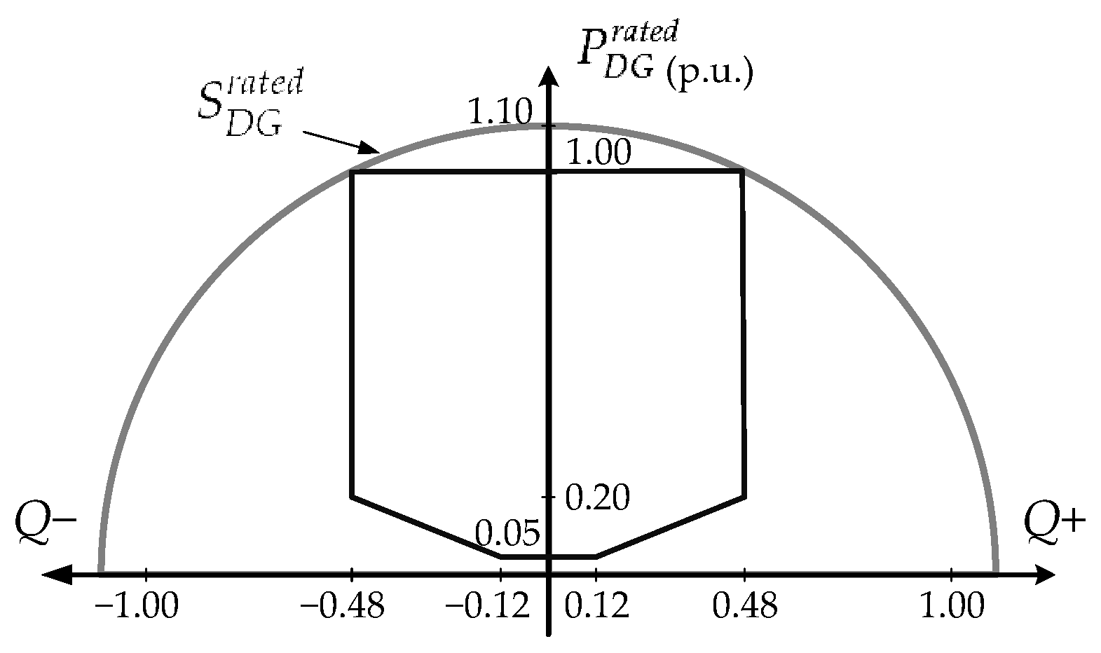 Energies 12 04154 g003 Energies 12 04154 g003