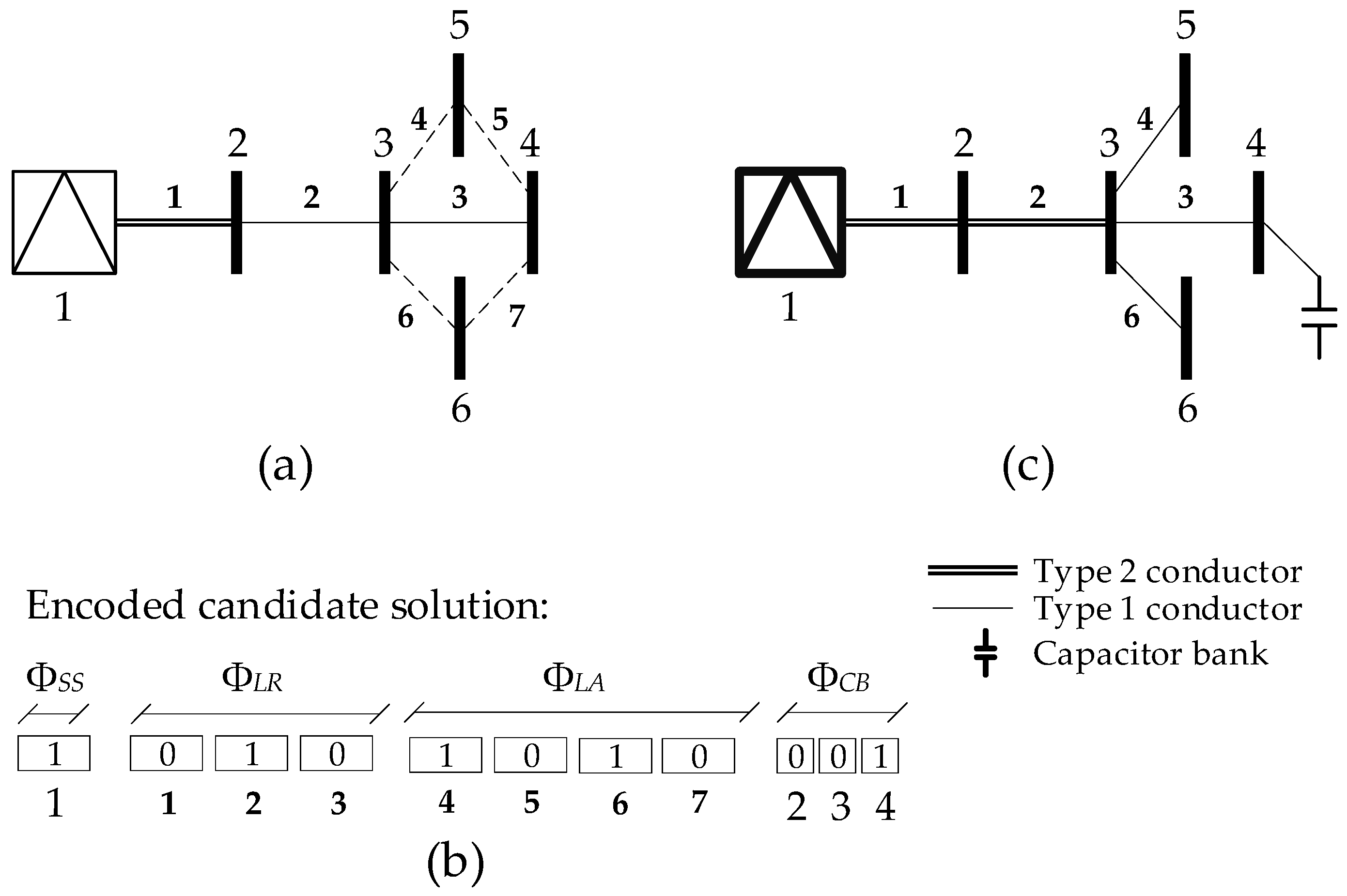 Energies 12 04154 g004 Energies 12 04154 g004