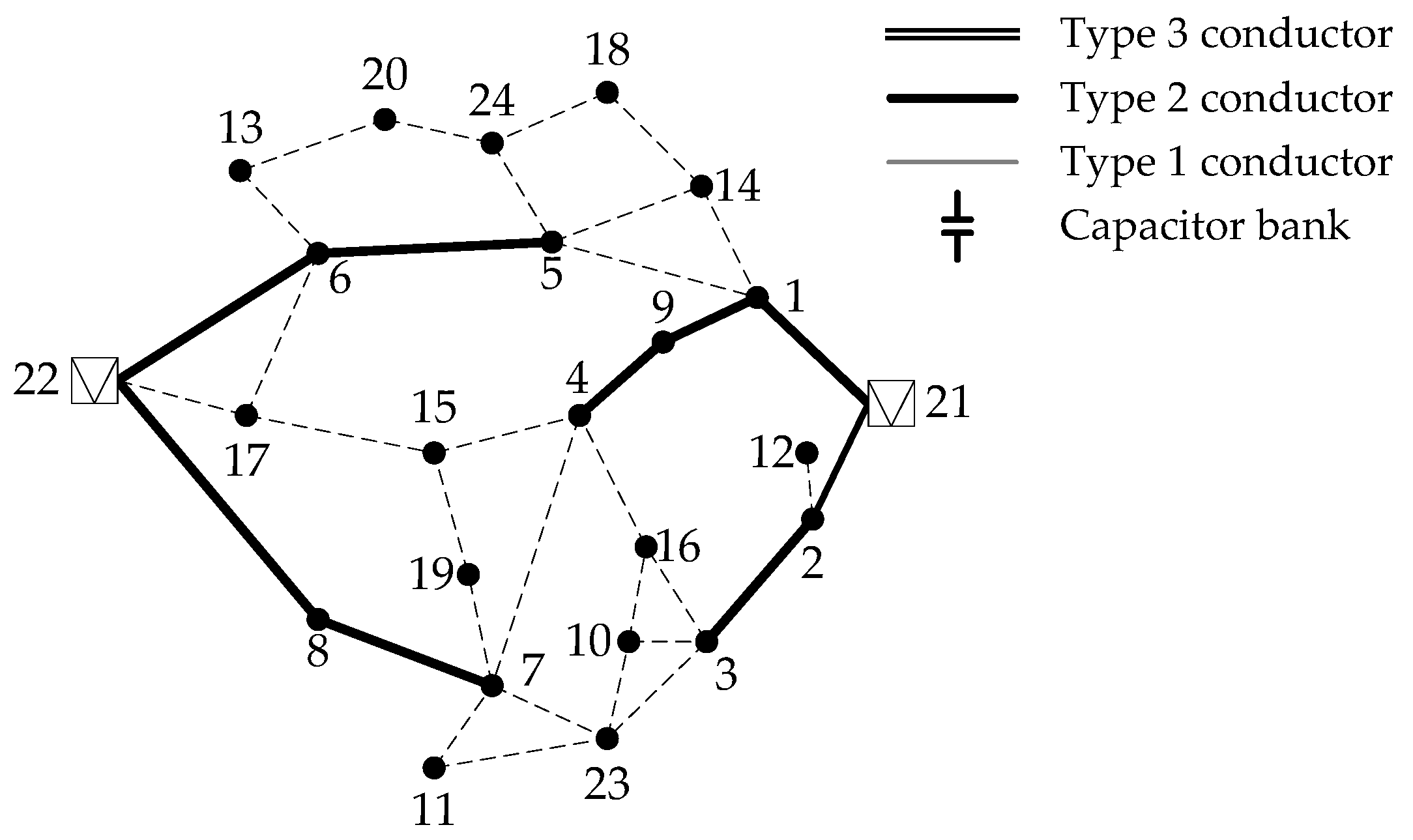 Energies 12 04154 g005 Energies 12 04154 g005