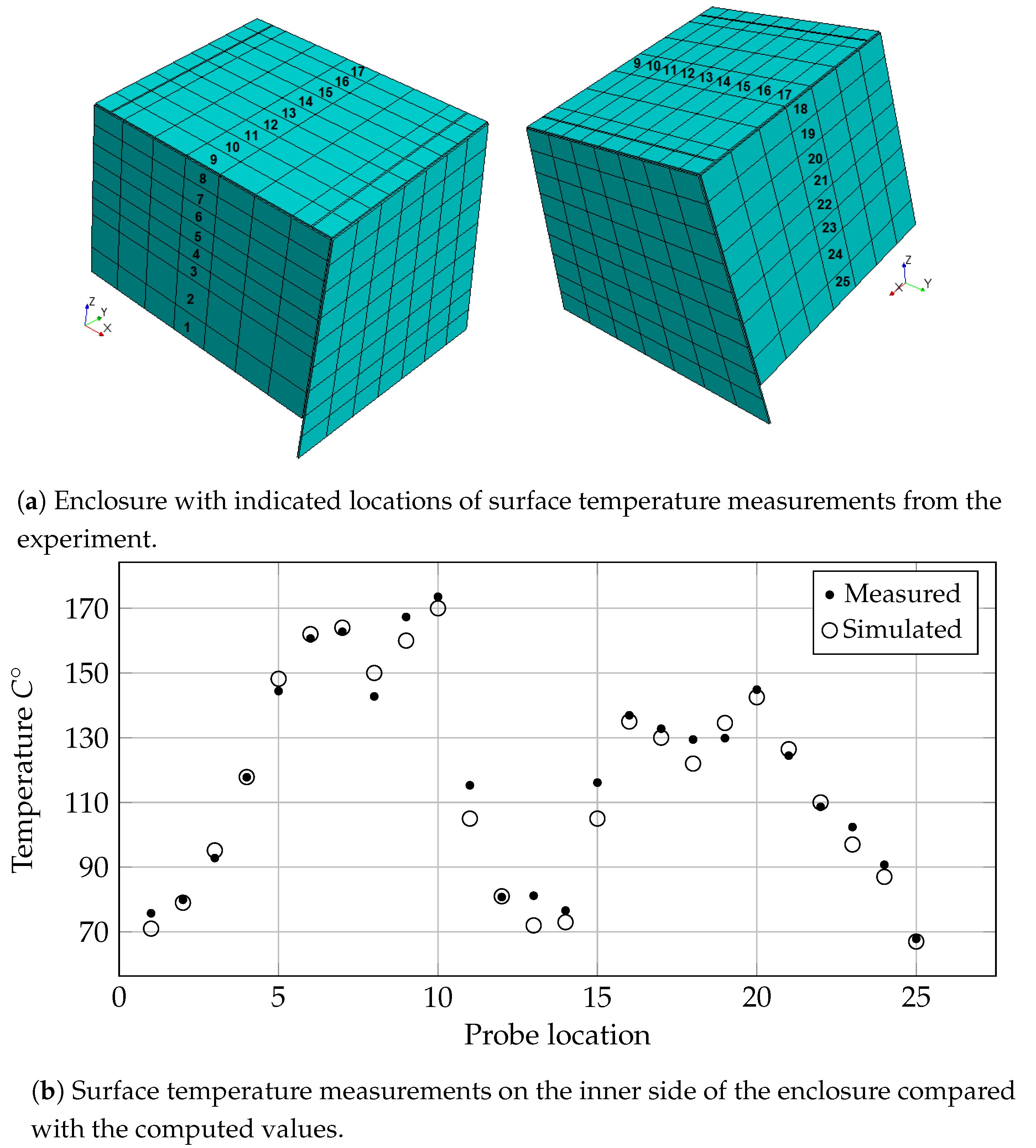 Energies 12 04156 g007