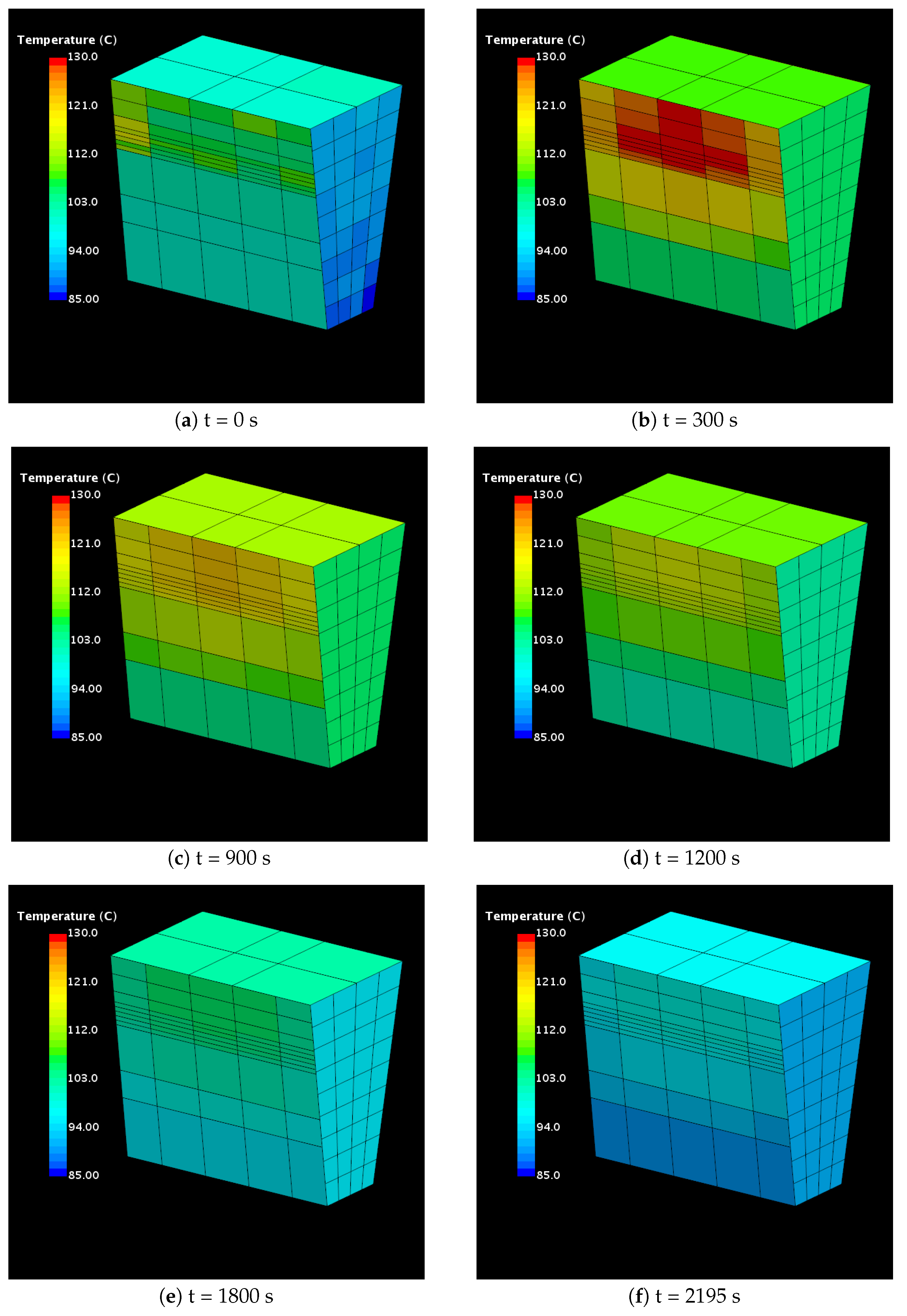 Energies 12 04156 g009
