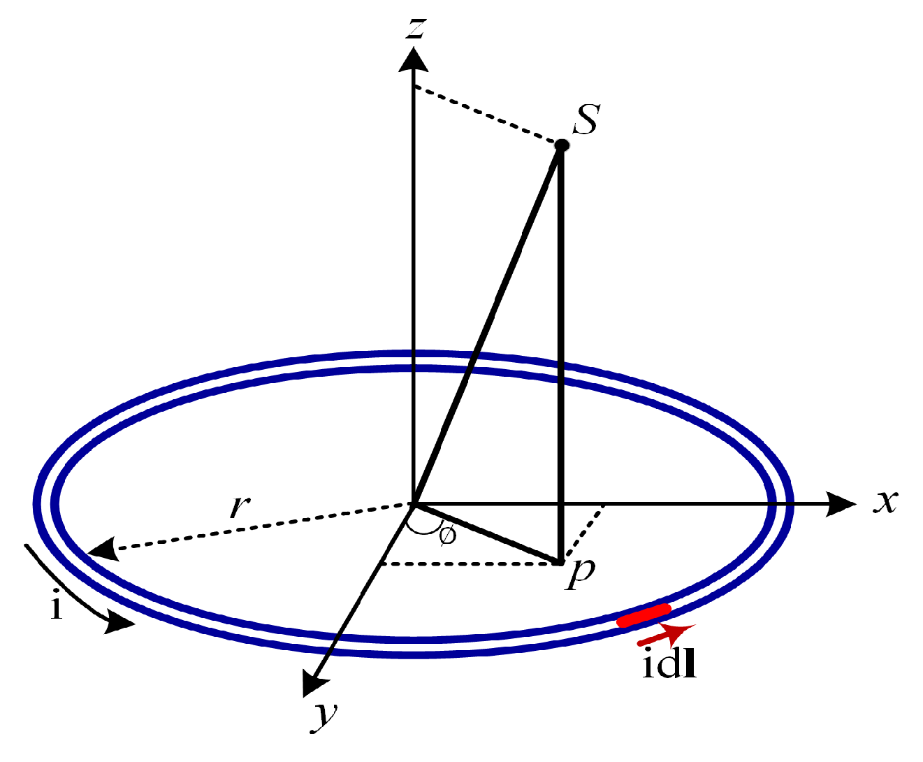 Energies 12 04157 g003 Energies 12 04157 g003