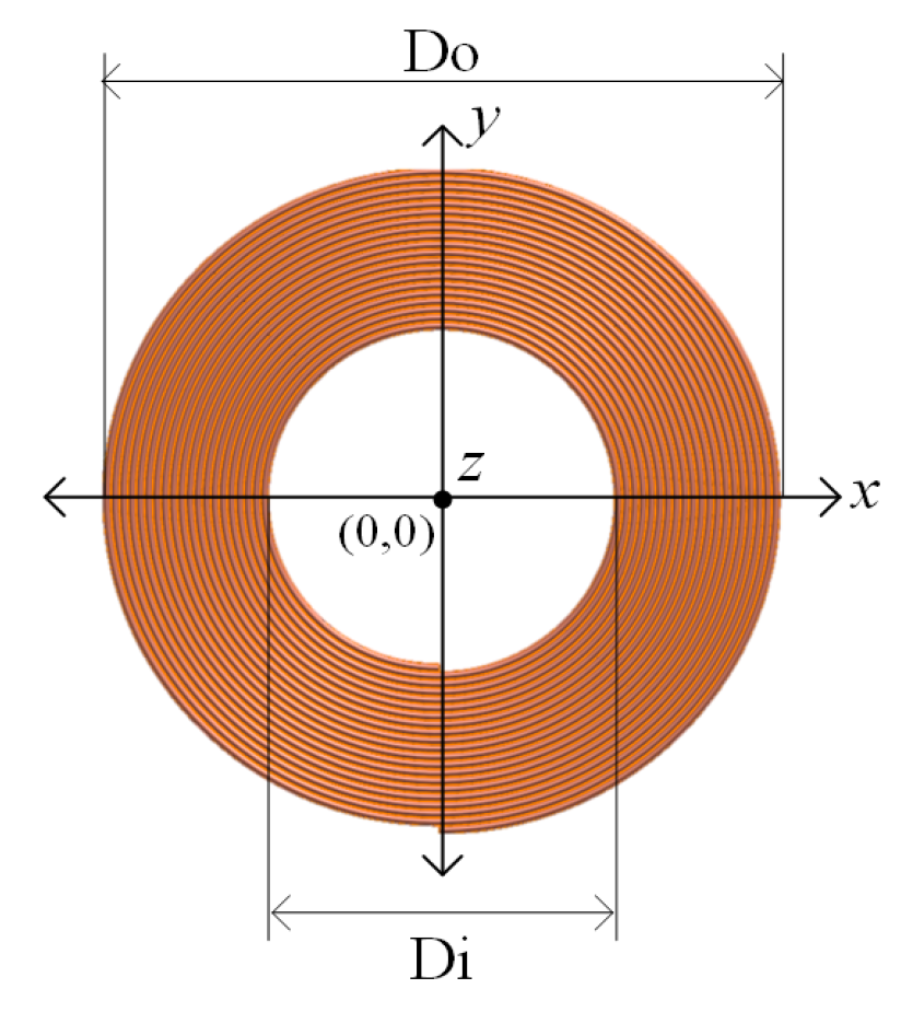 Energies 12 04157 g004 Energies 12 04157 g004