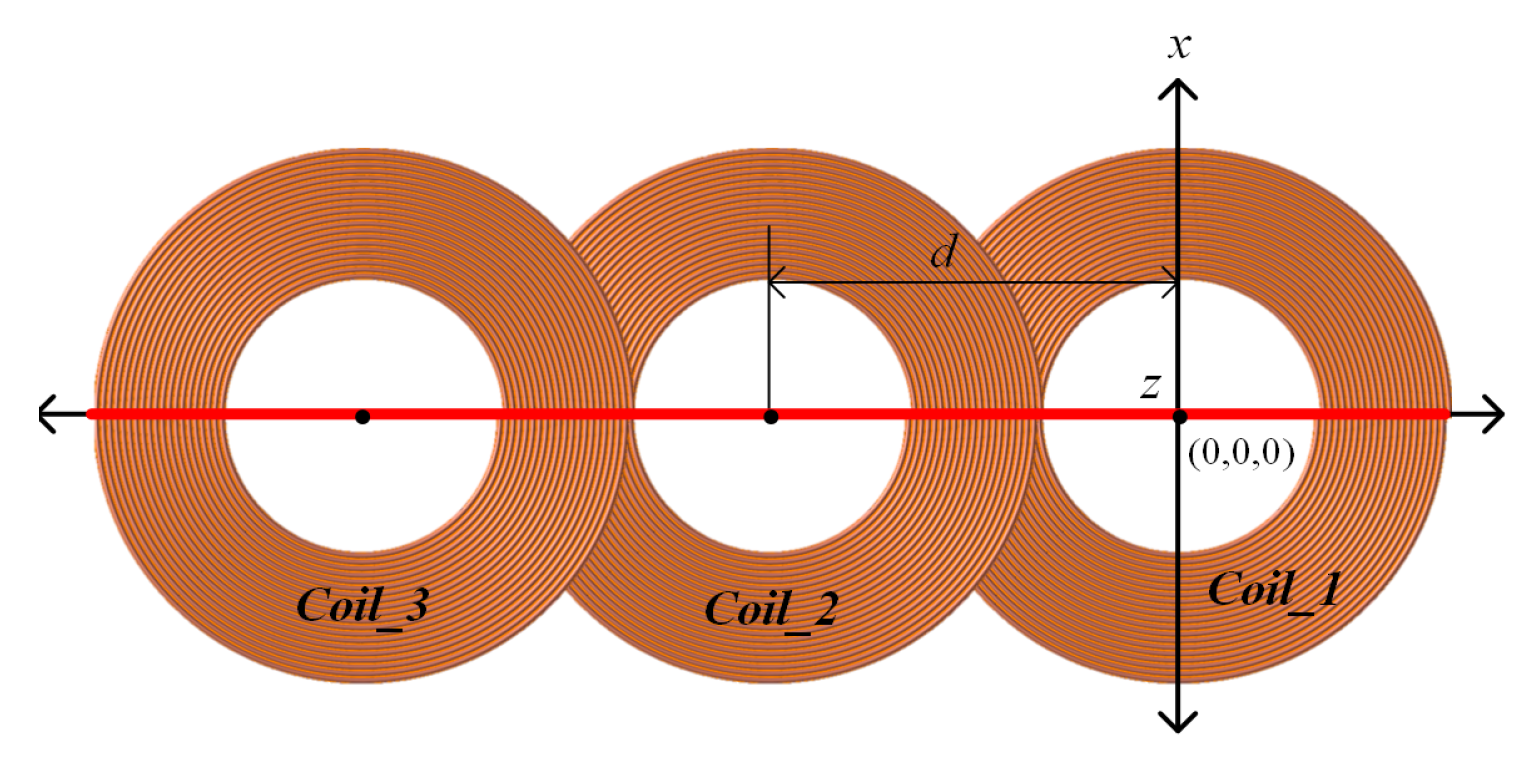 Energies 12 04157 g017 Energies 12 04157 g017