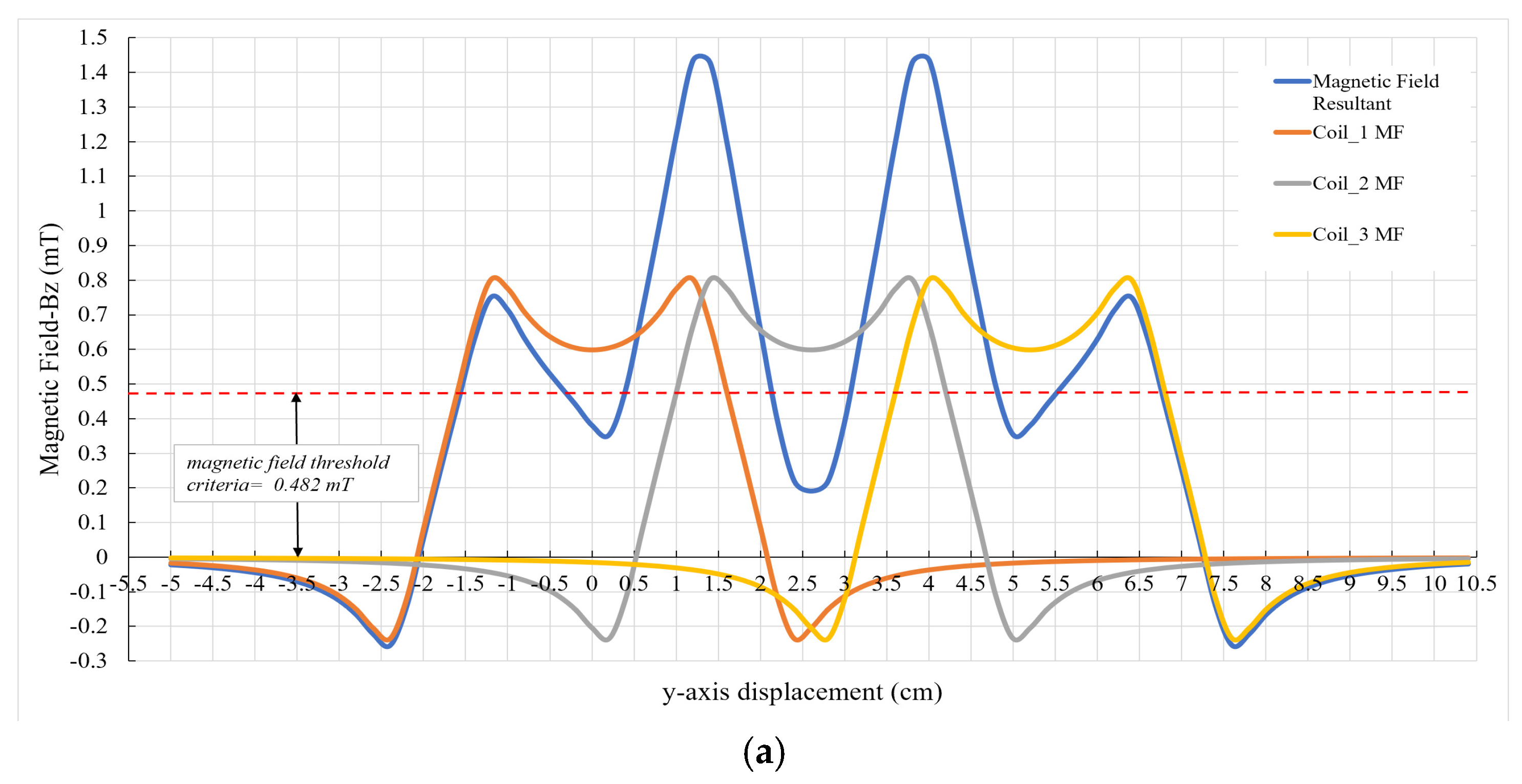 Energies 12 04157 g018a Energies 12 04157 g018a