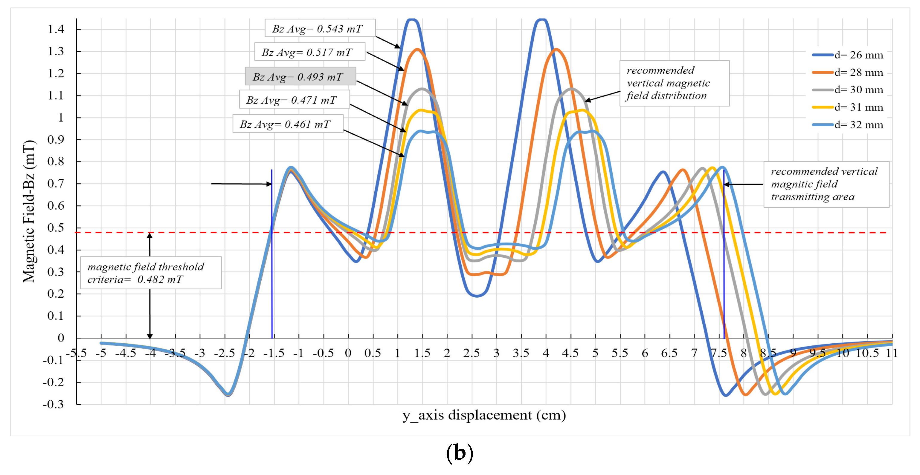 Energies 12 04157 g018b Energies 12 04157 g018b
