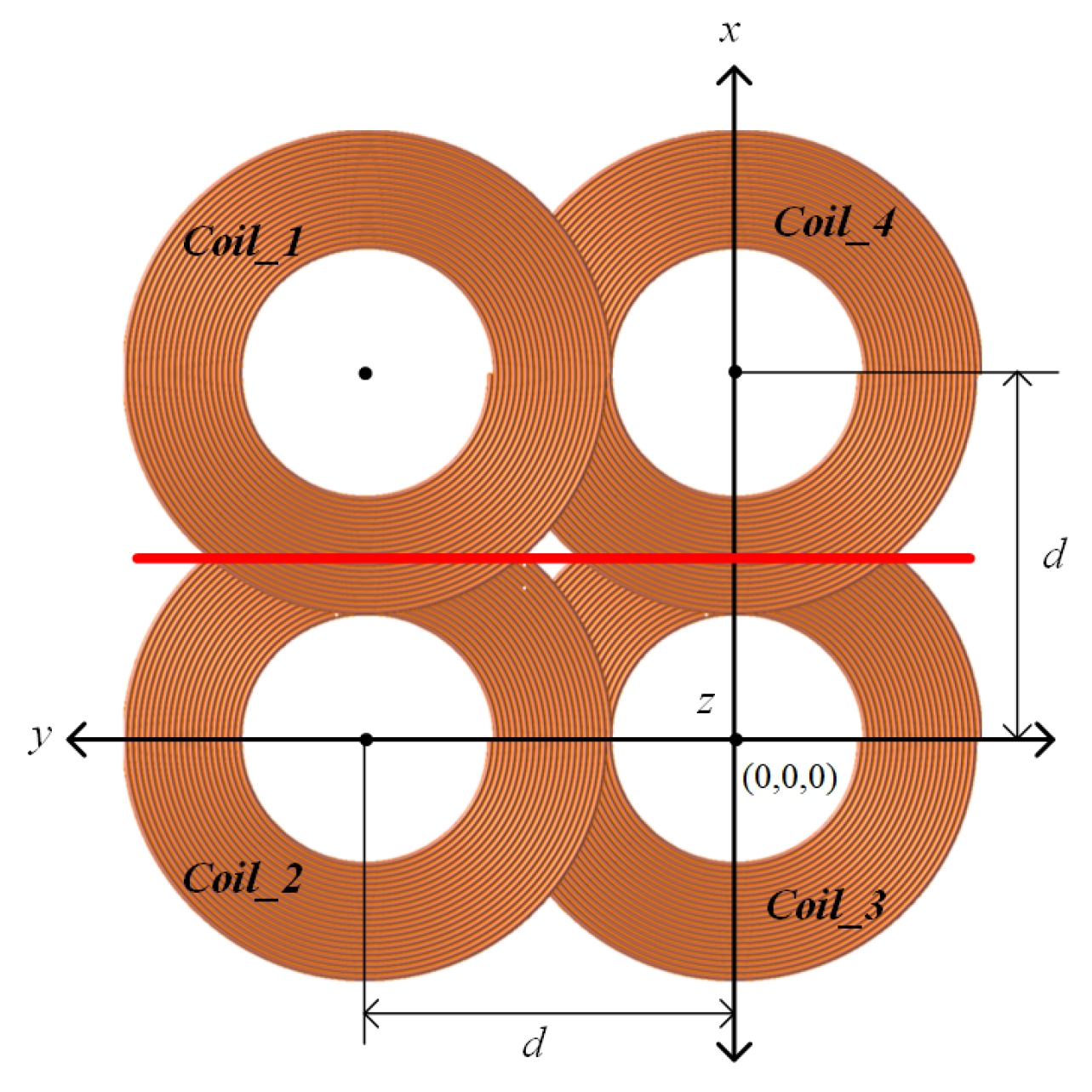 Energies 12 04157 g019 Energies 12 04157 g019