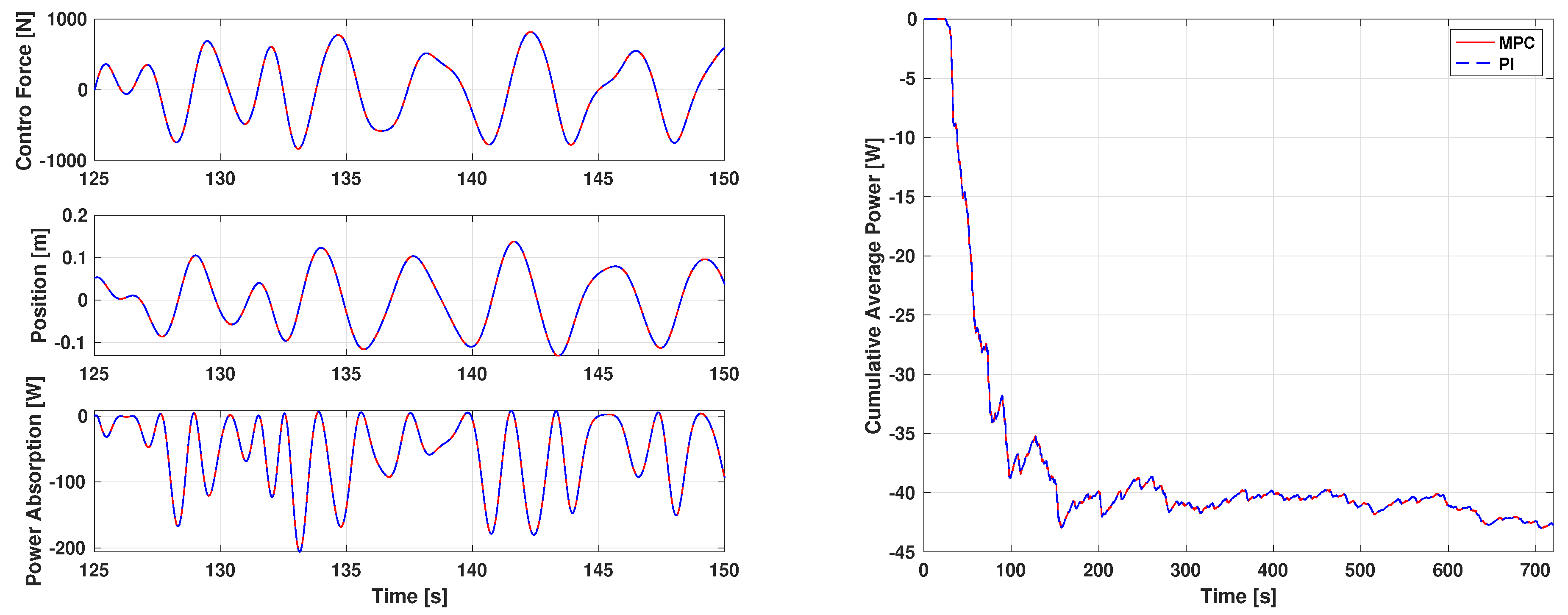 Energies 12 04158 g003