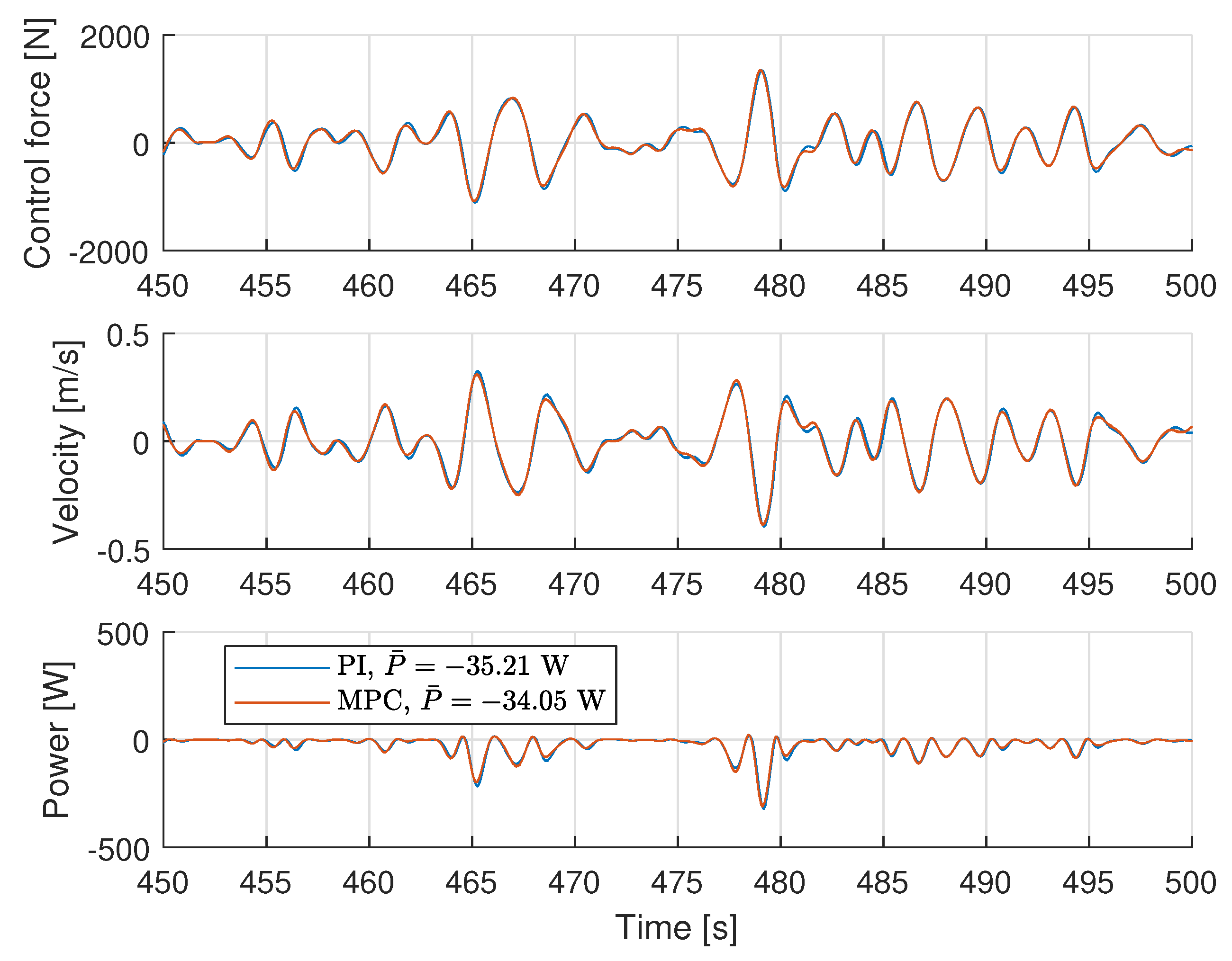 Energies 12 04158 g006