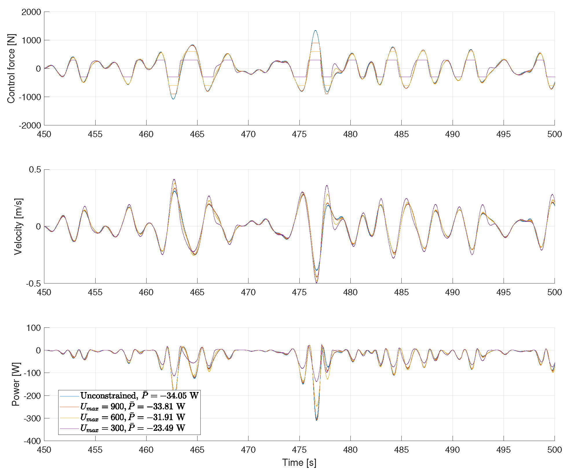 Energies 12 04158 g008