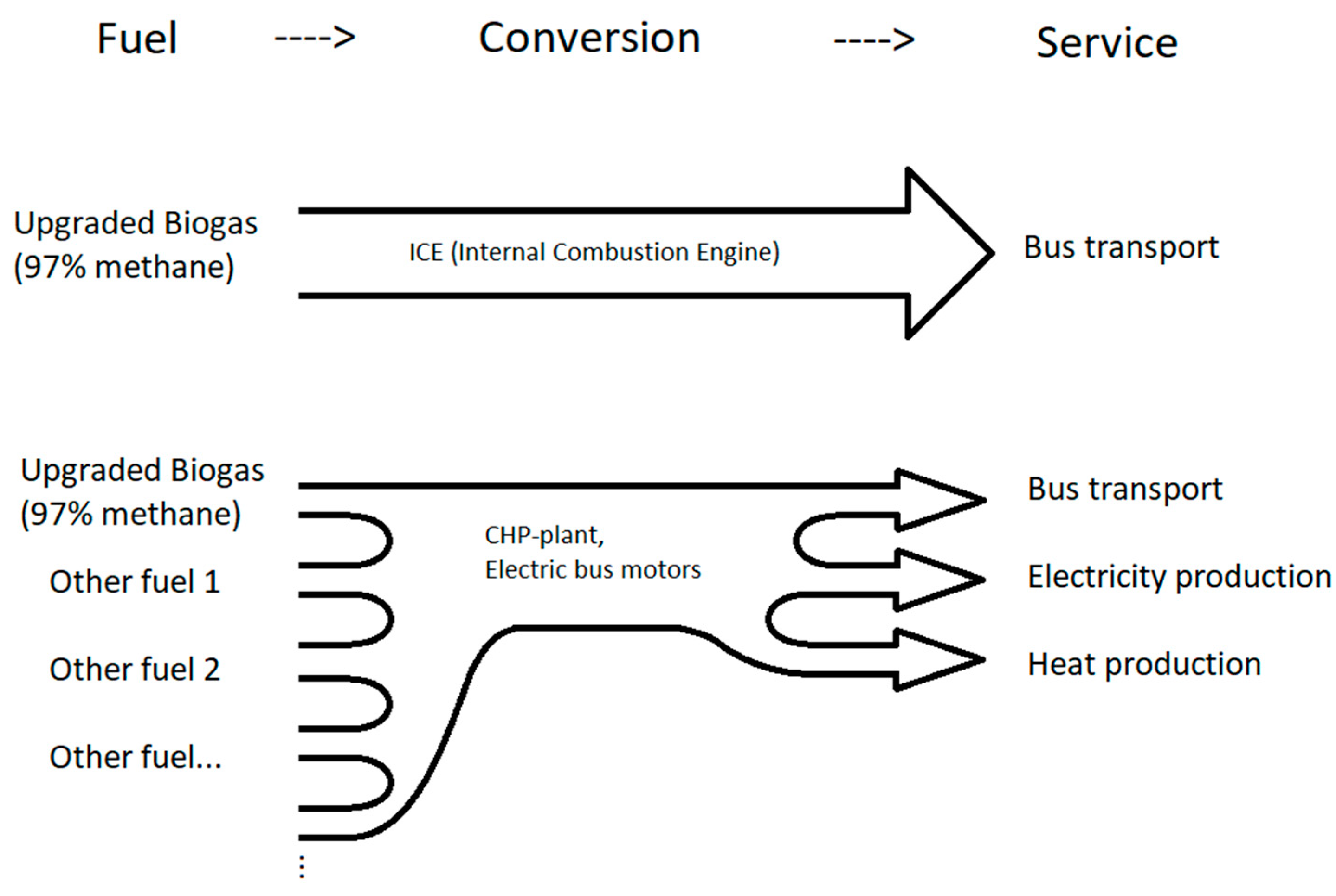 Energies 12 04159 g001