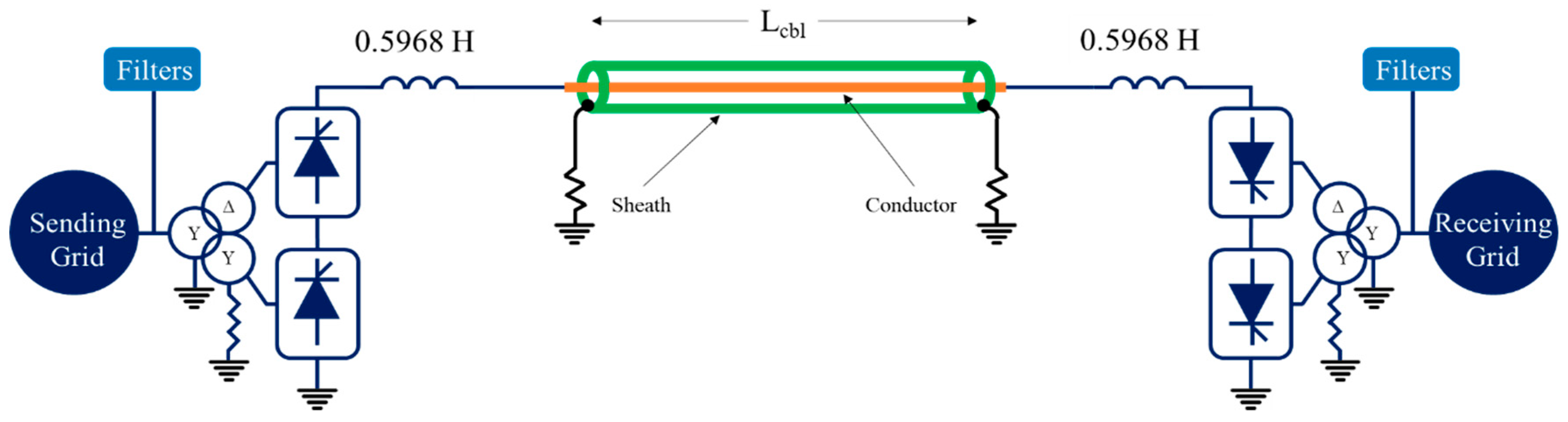 Energies 12 04161 g001