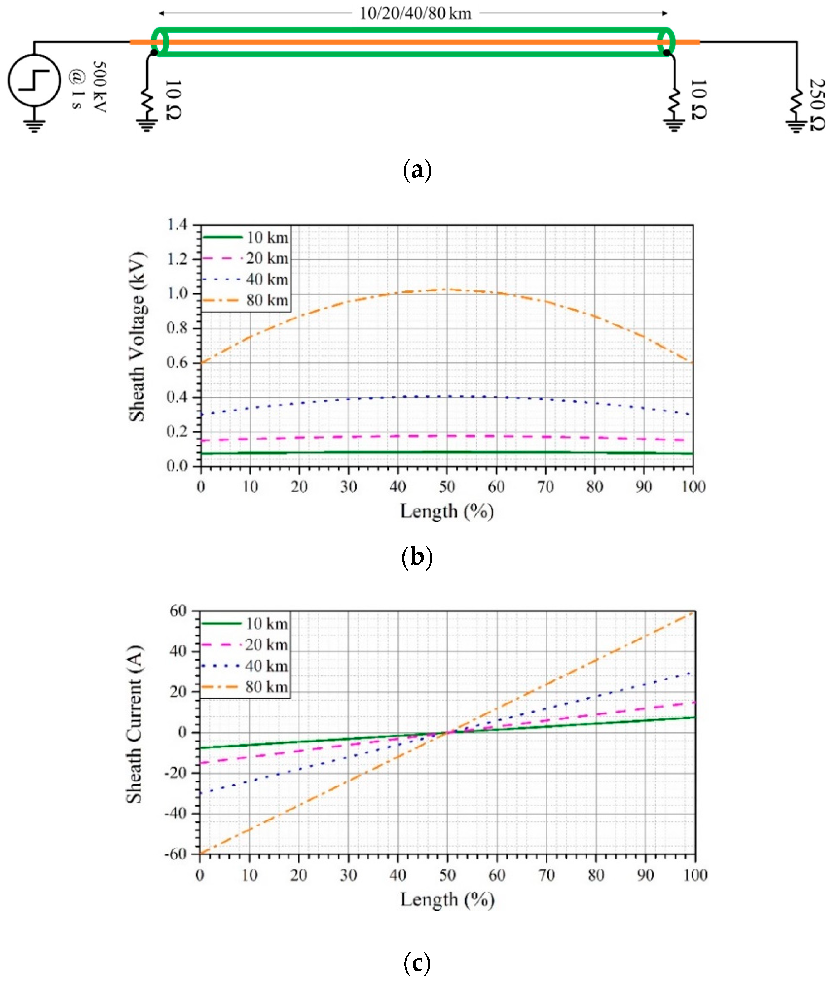 Energies 12 04161 g008