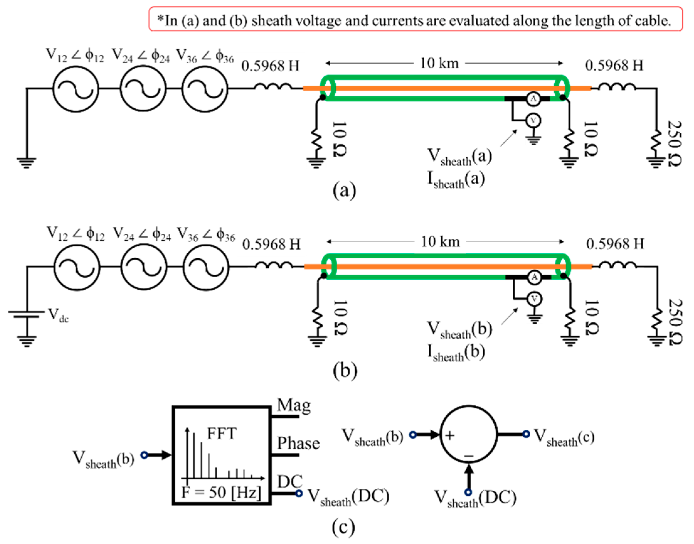 Energies 12 04161 g009