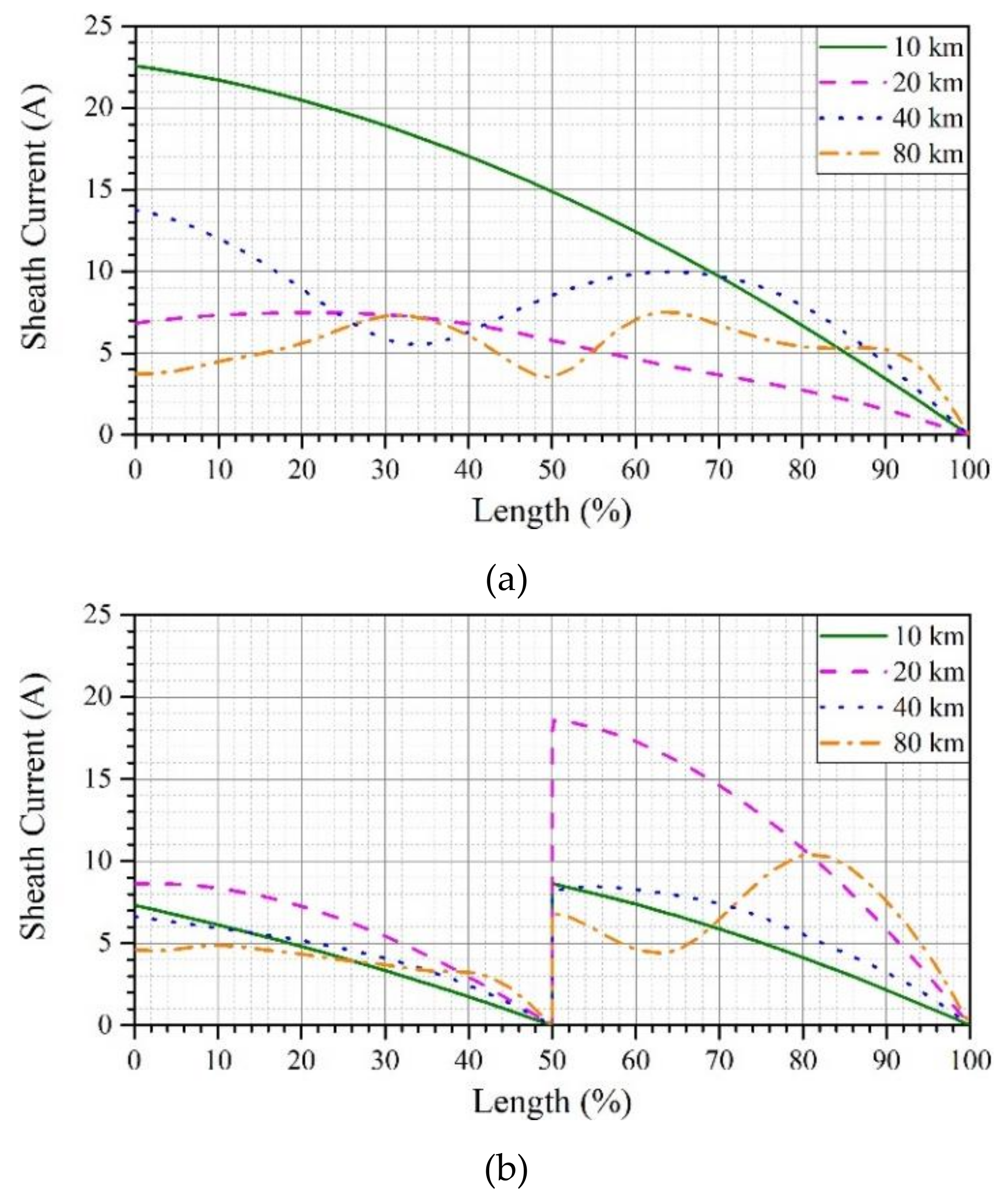 Energies 12 04161 g014a