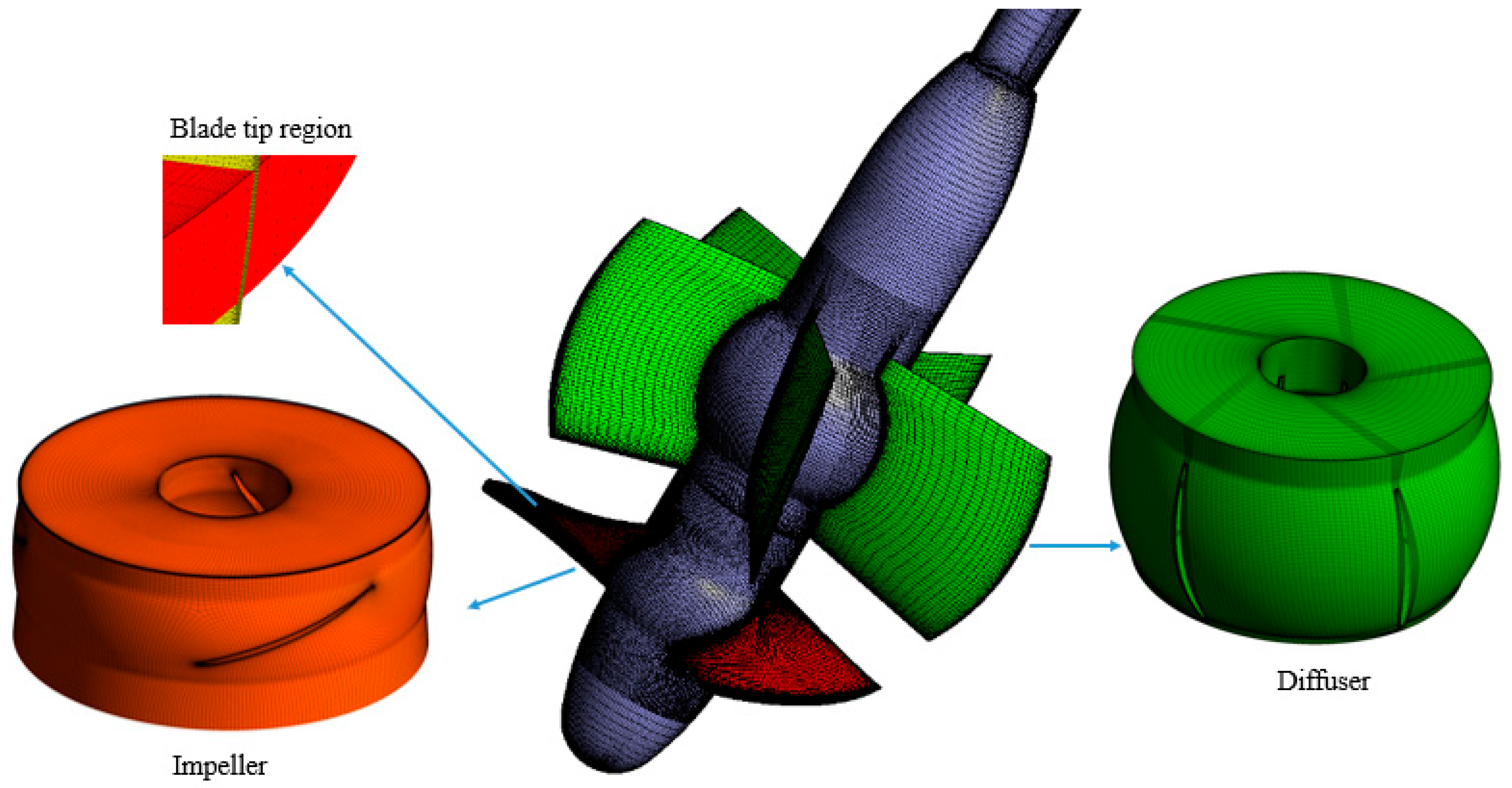 Energies 12 04162 g004