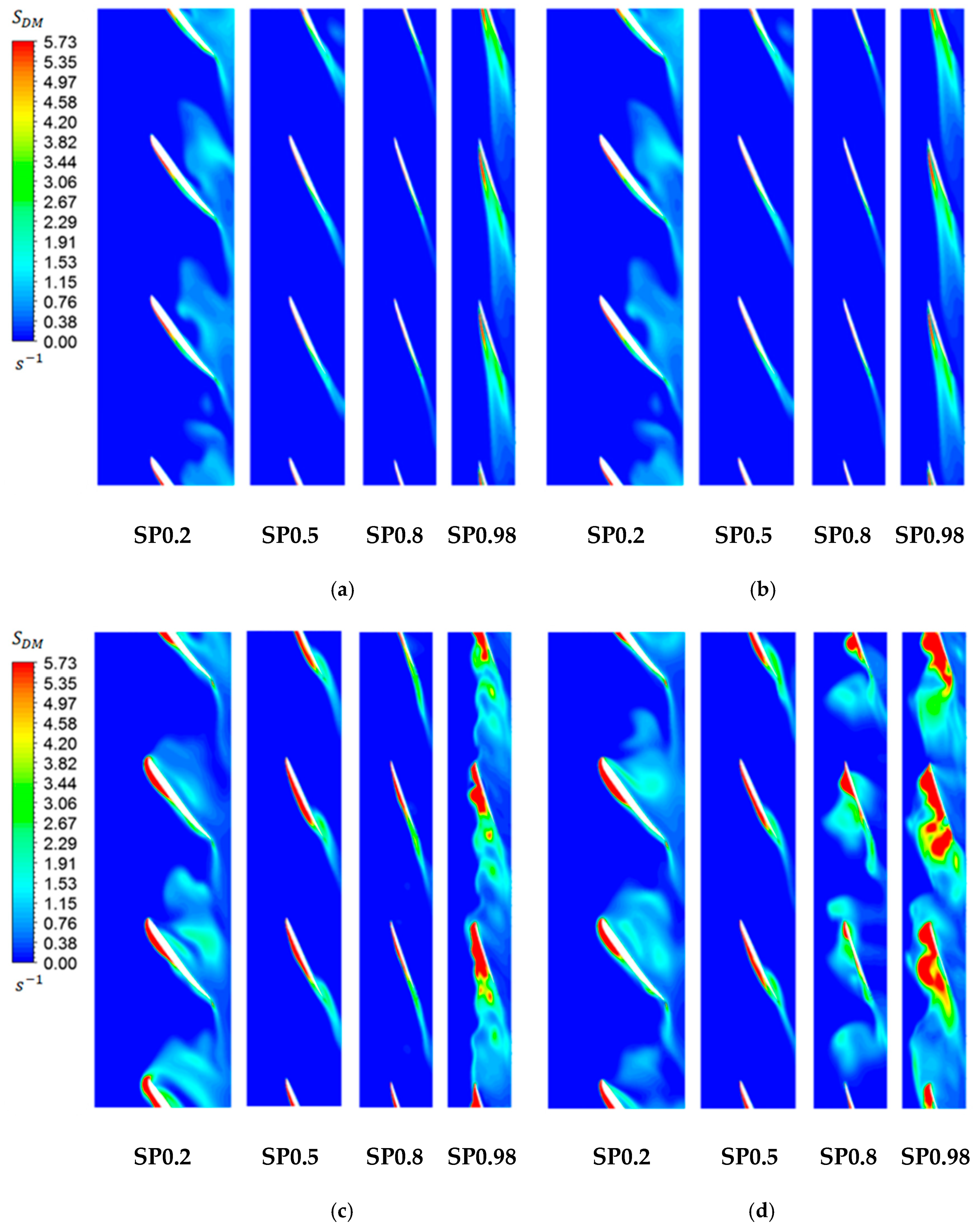 Energies 12 04162 g012