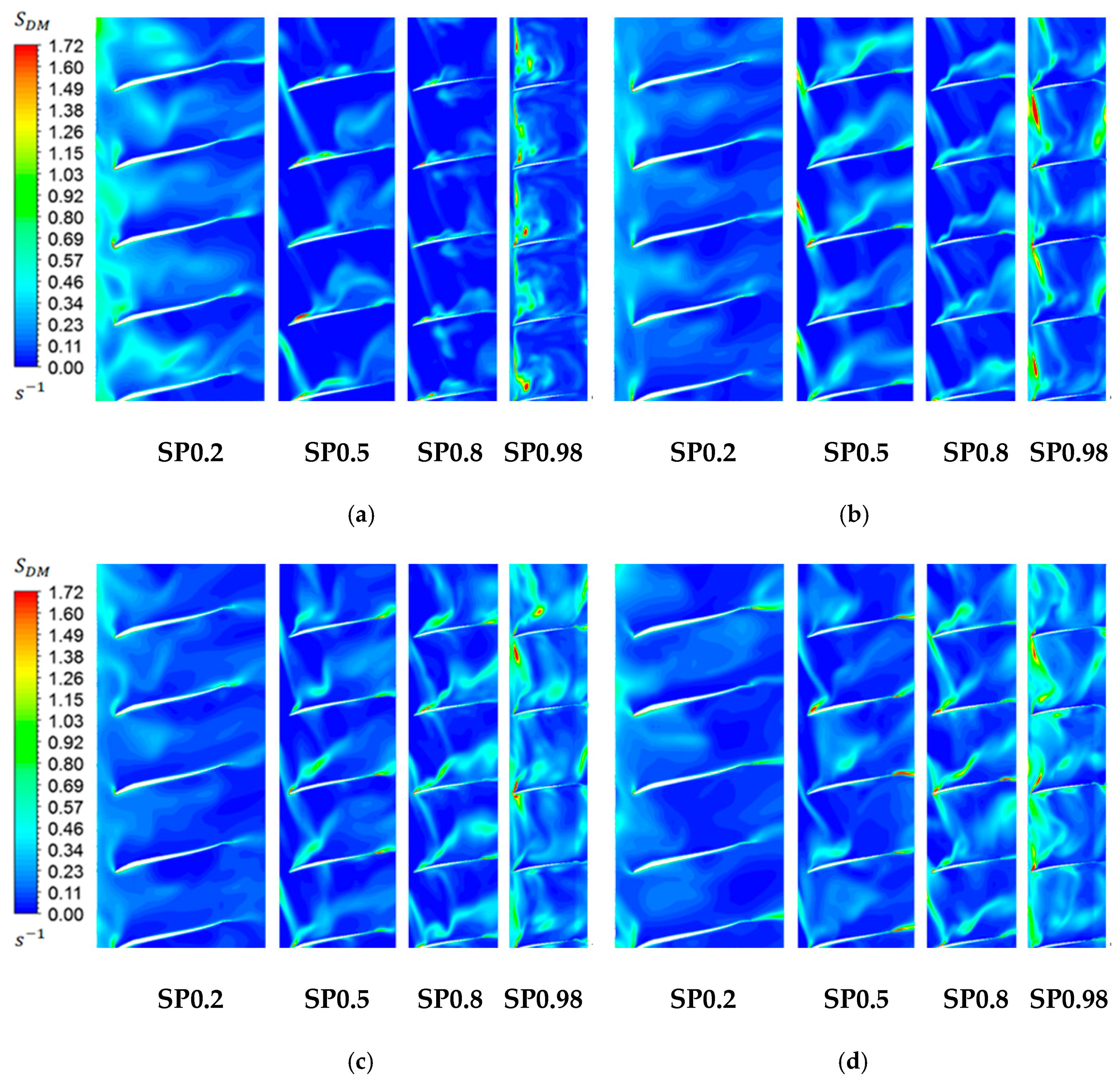 Energies 12 04162 g015
