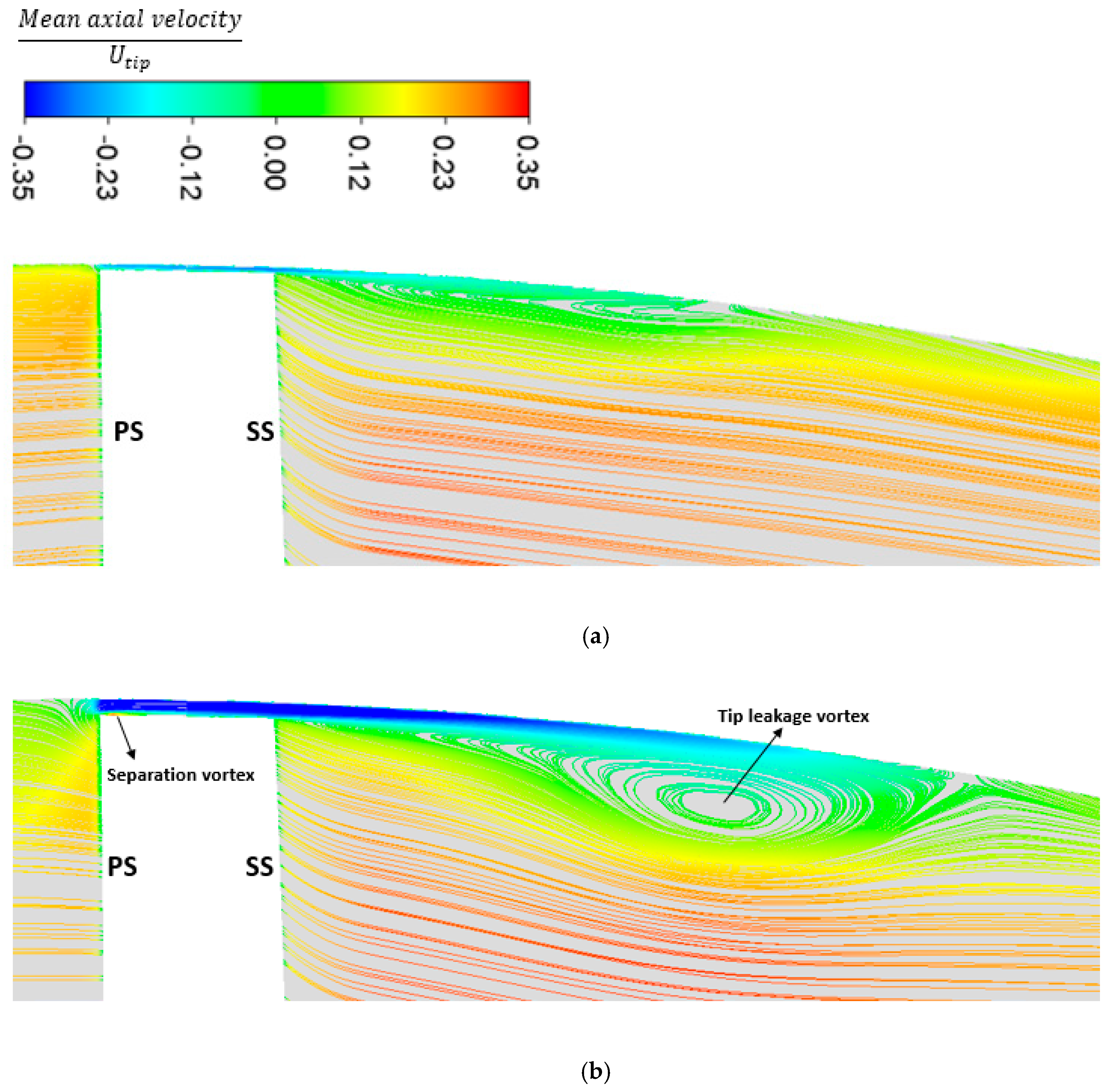 Energies 12 04162 g018a