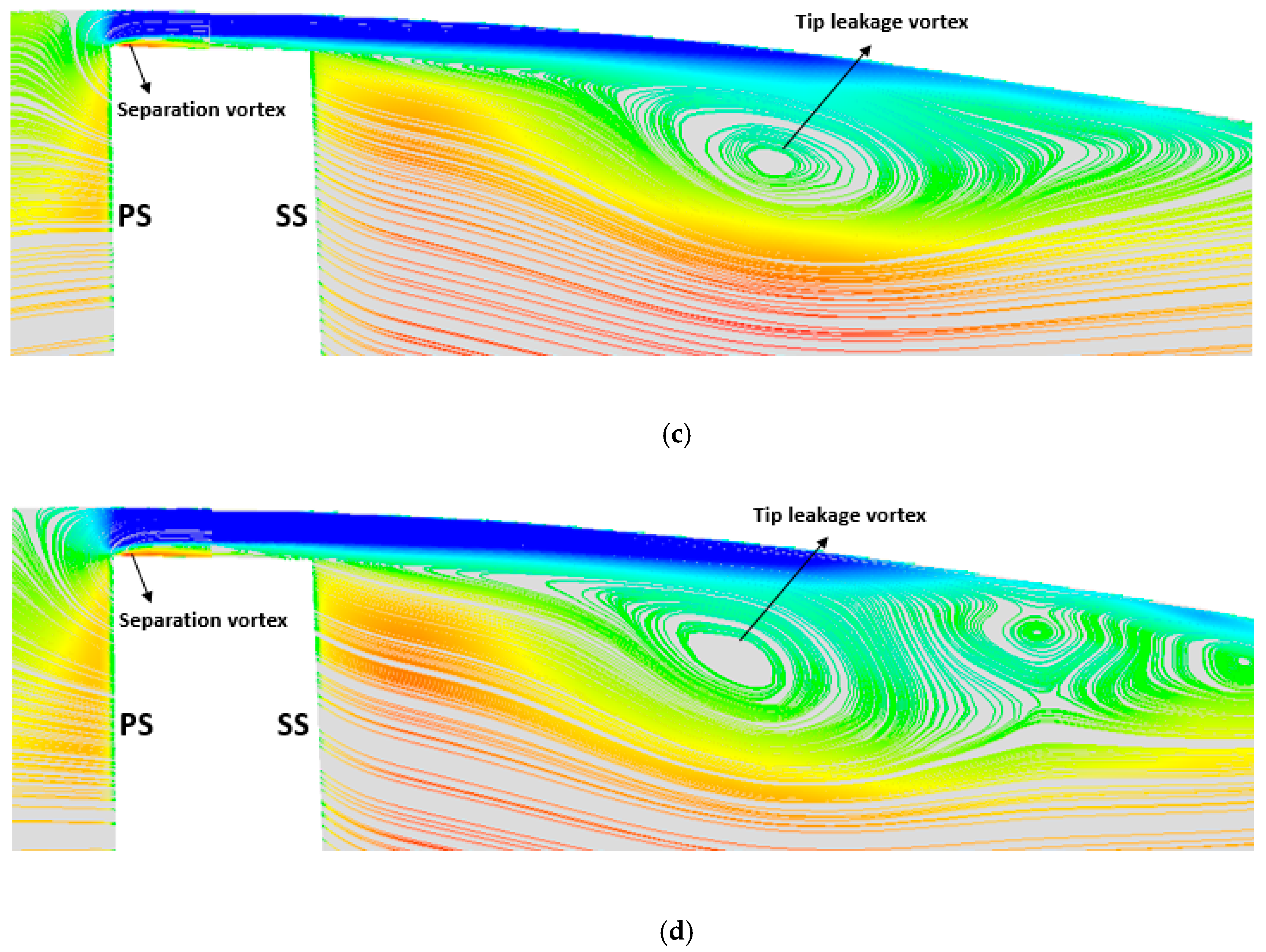 Energies 12 04162 g018b