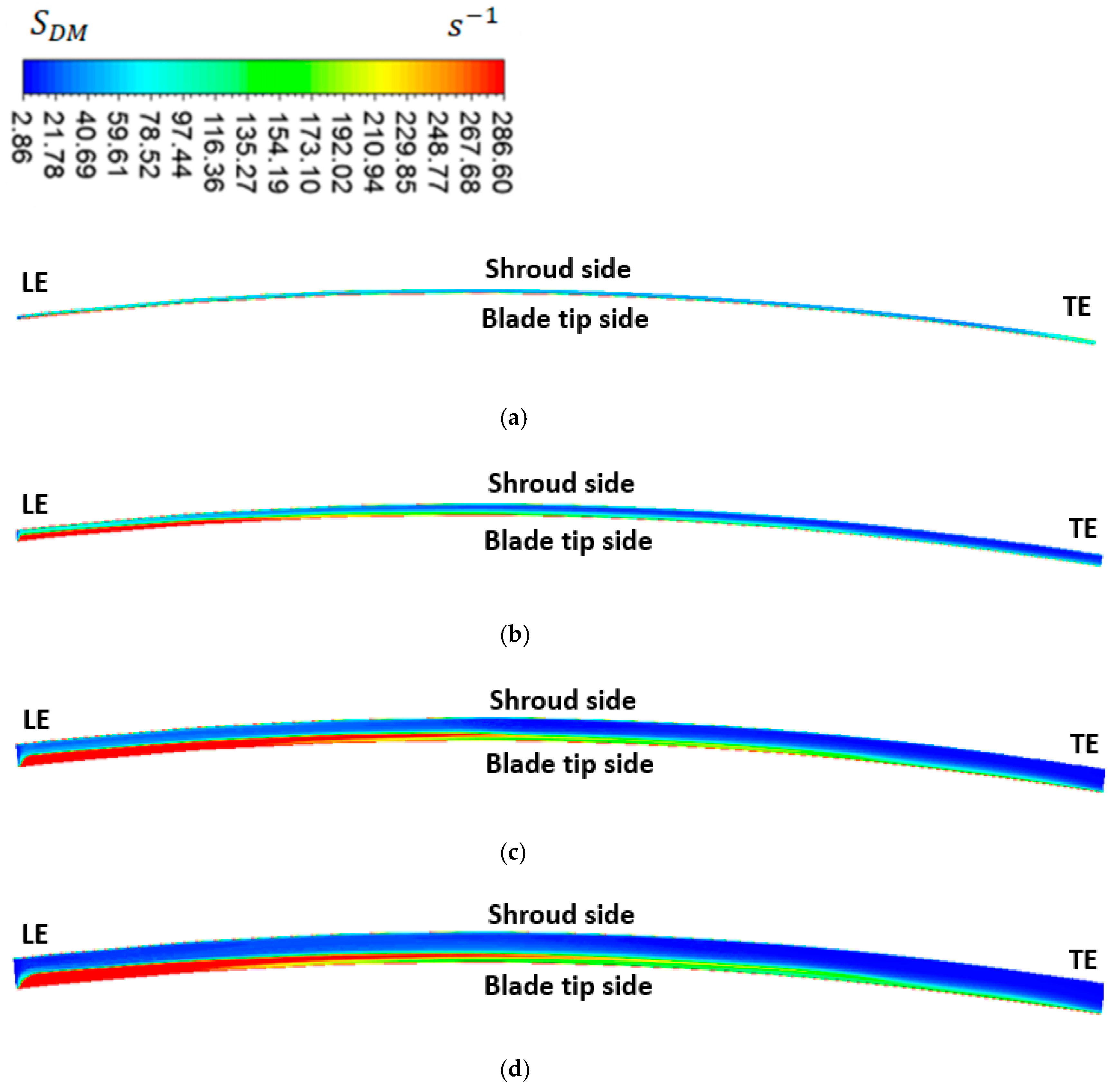 Energies 12 04162 g020