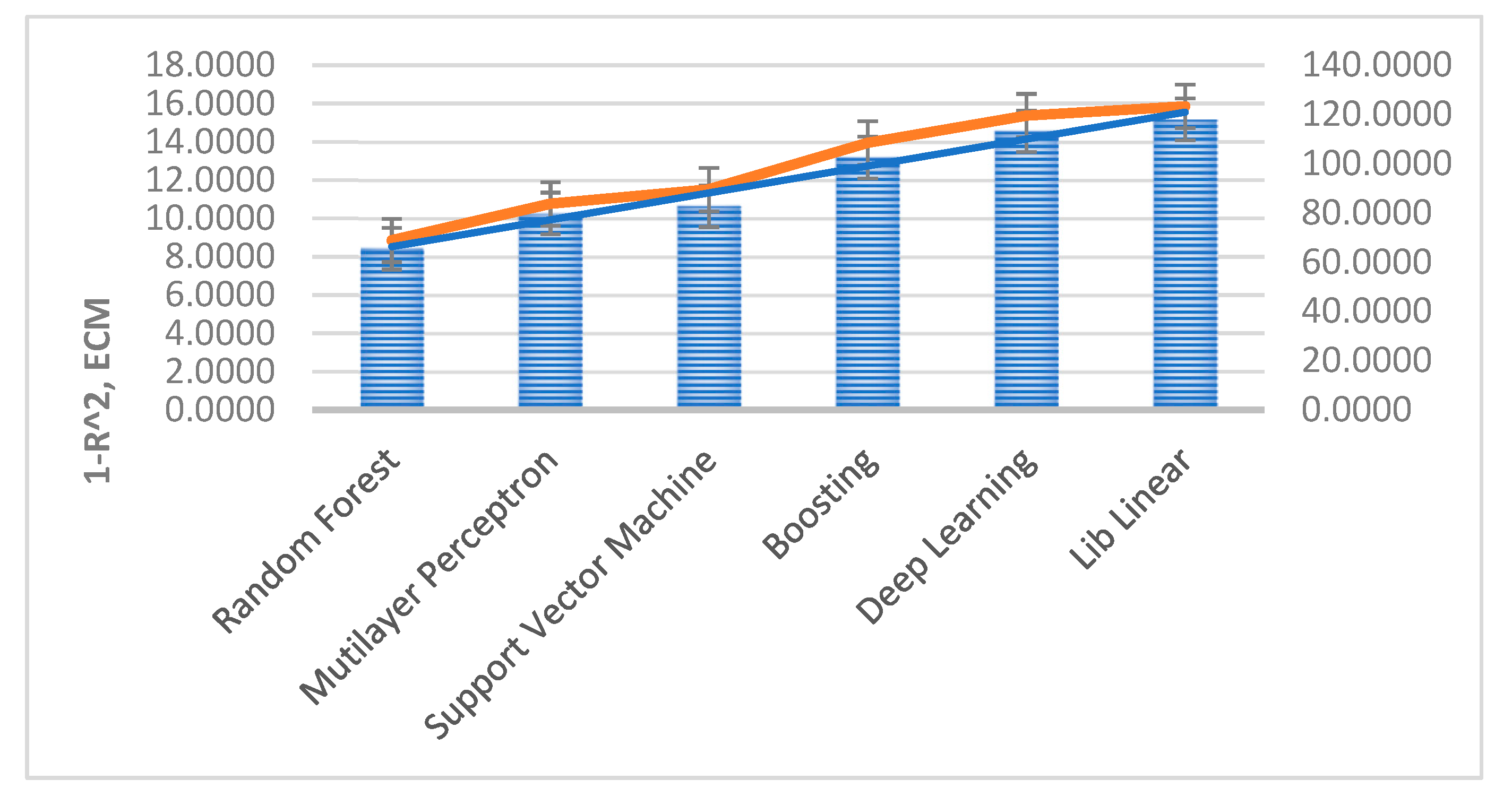 Energies 12 04163 g005