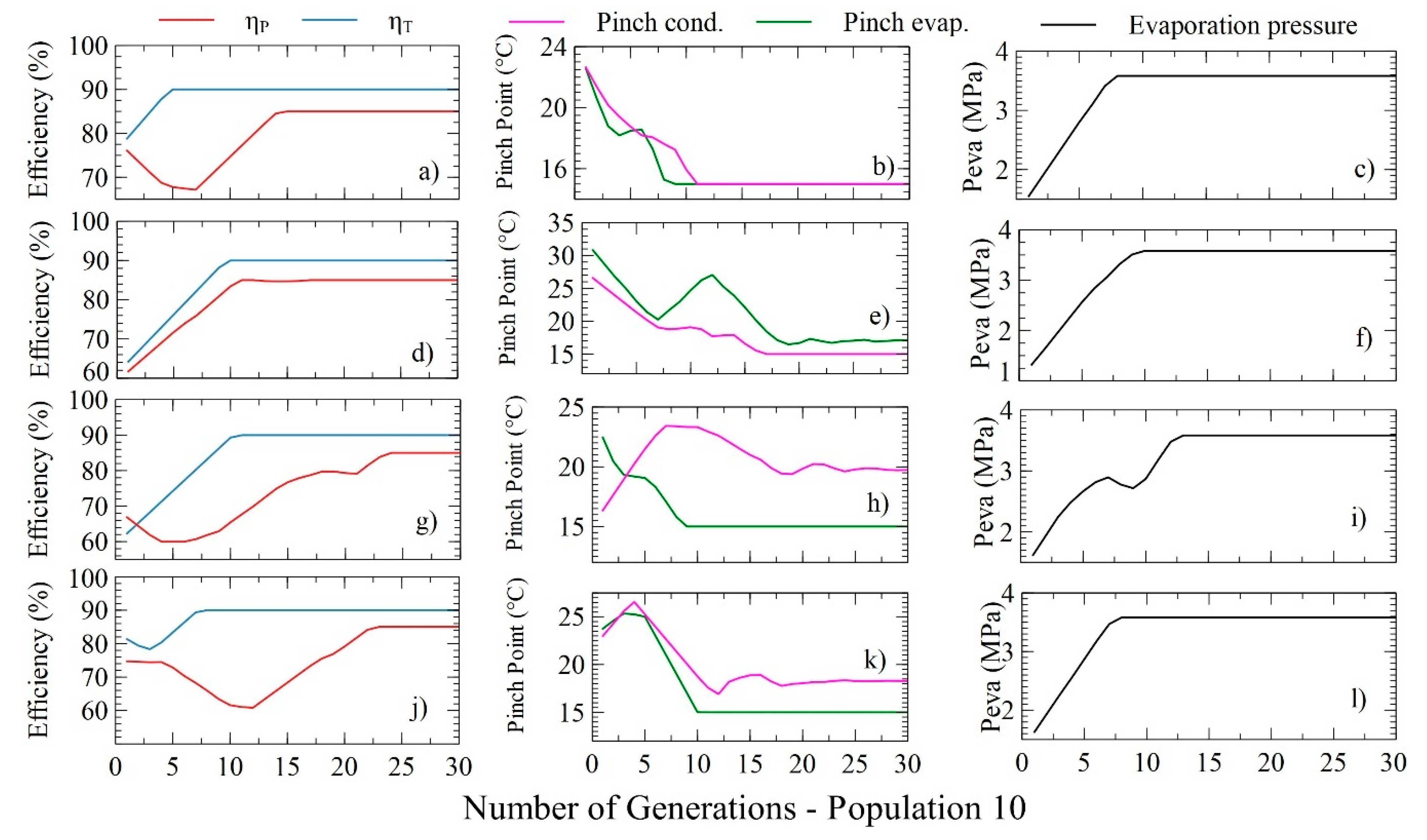 Energies 12 04165 g010