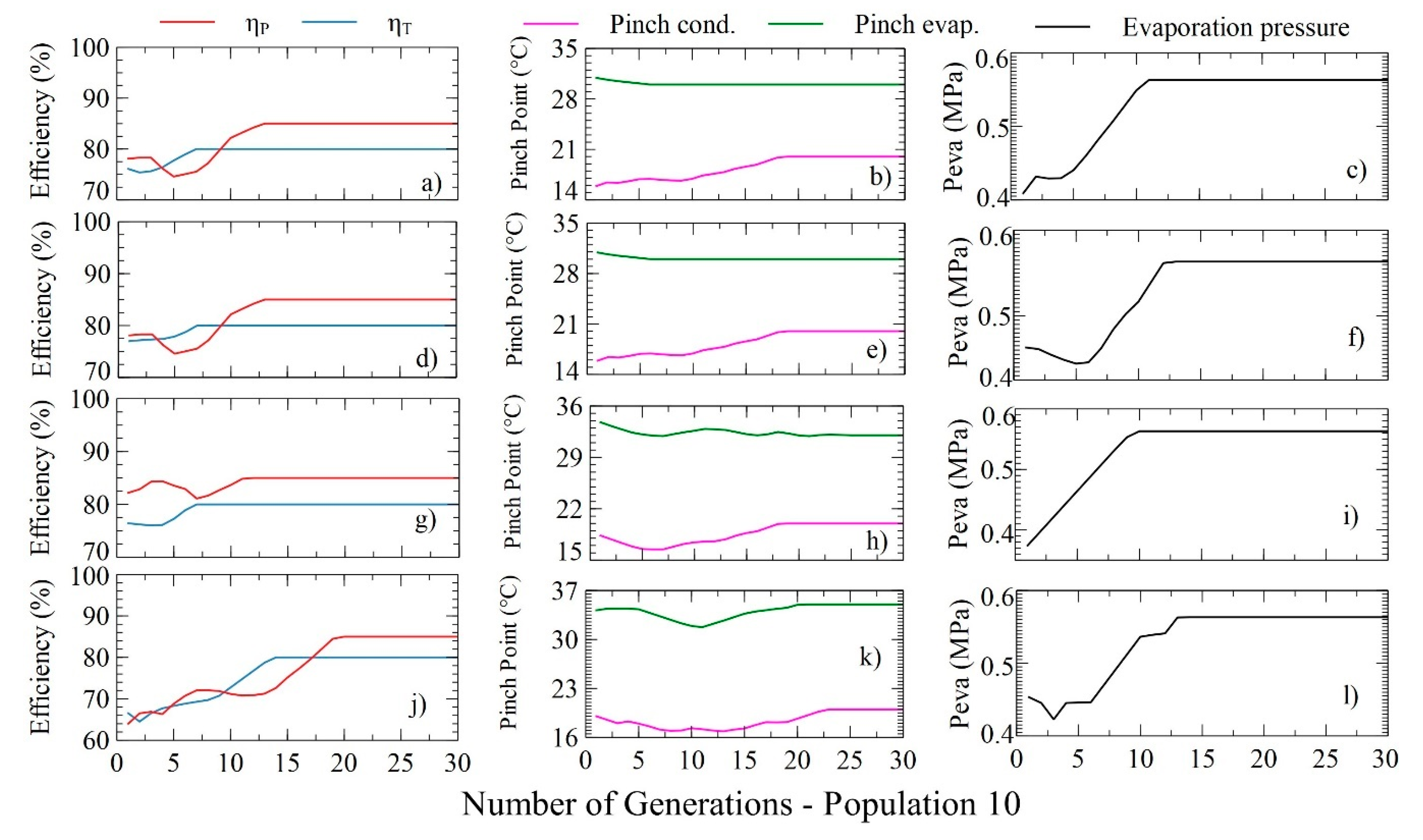 Energies 12 04165 g012