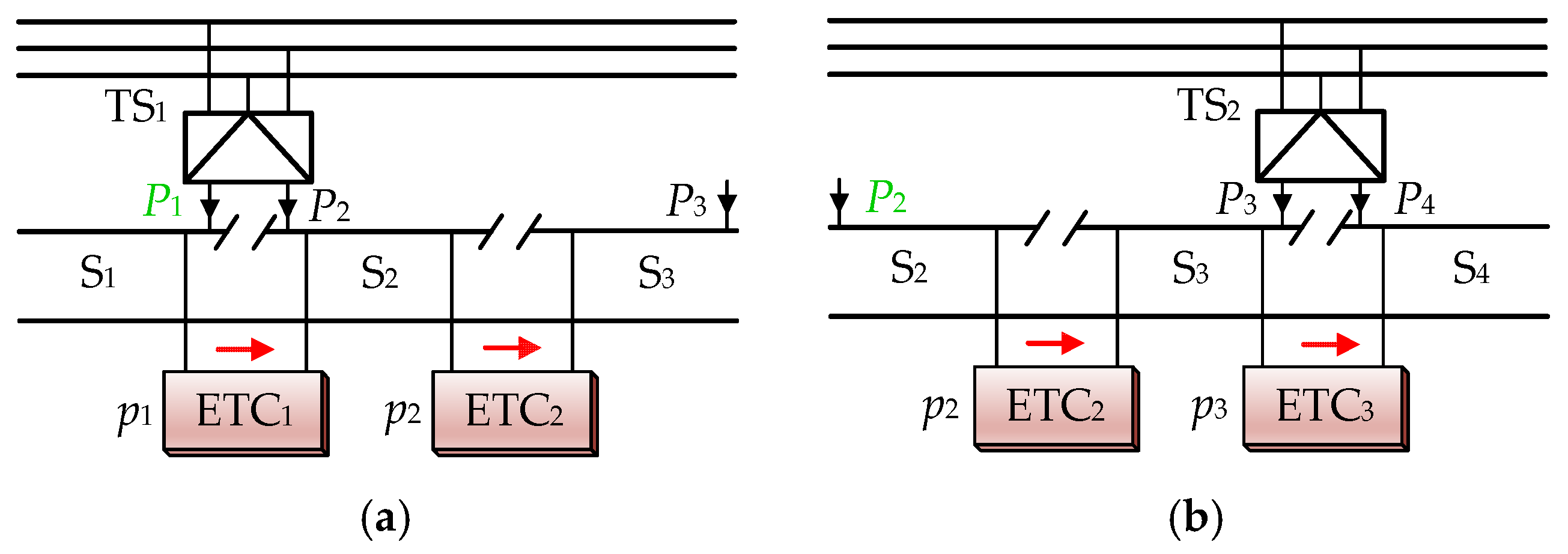 Energies 12 04166 g008