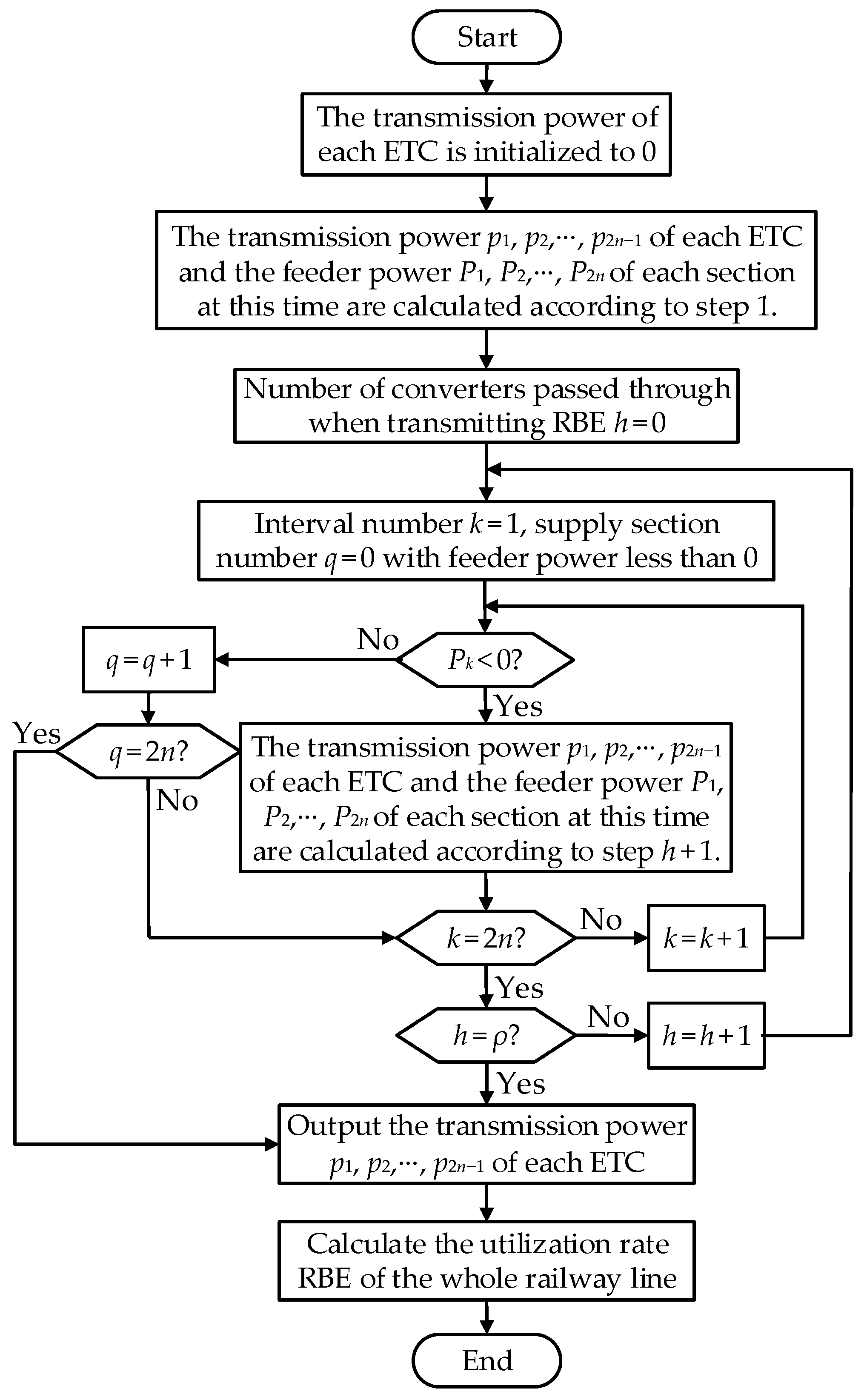 Energies 12 04166 g011