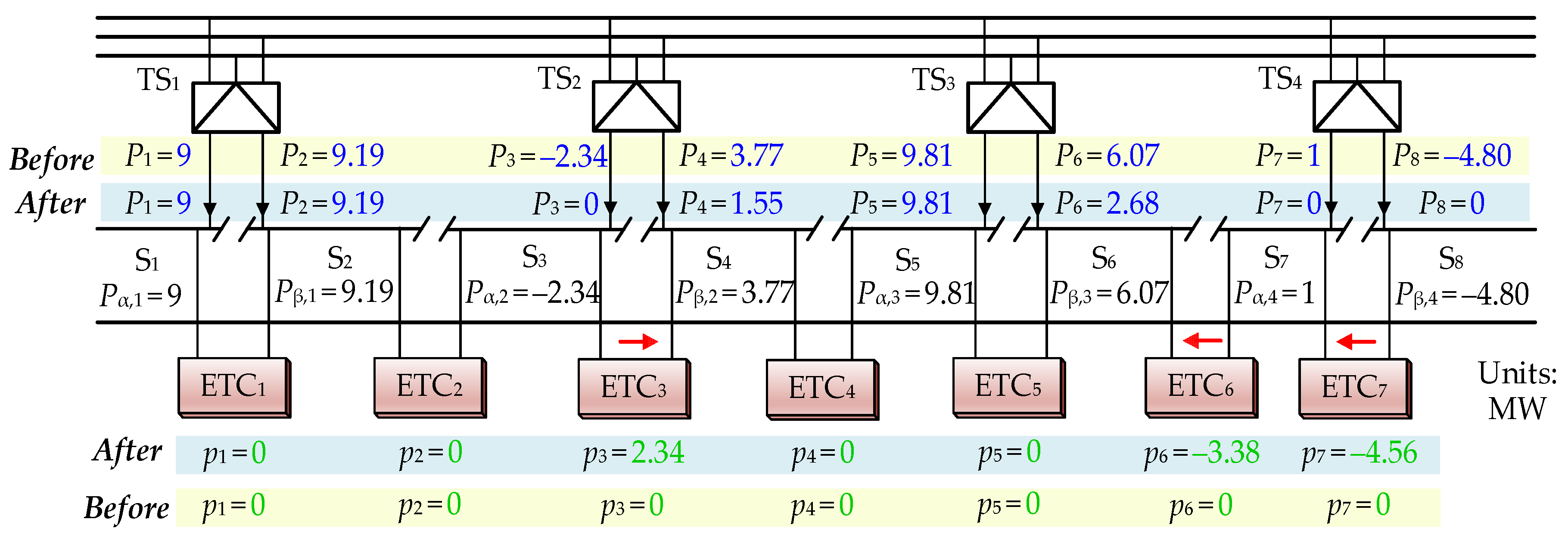 Energies 12 04166 g012