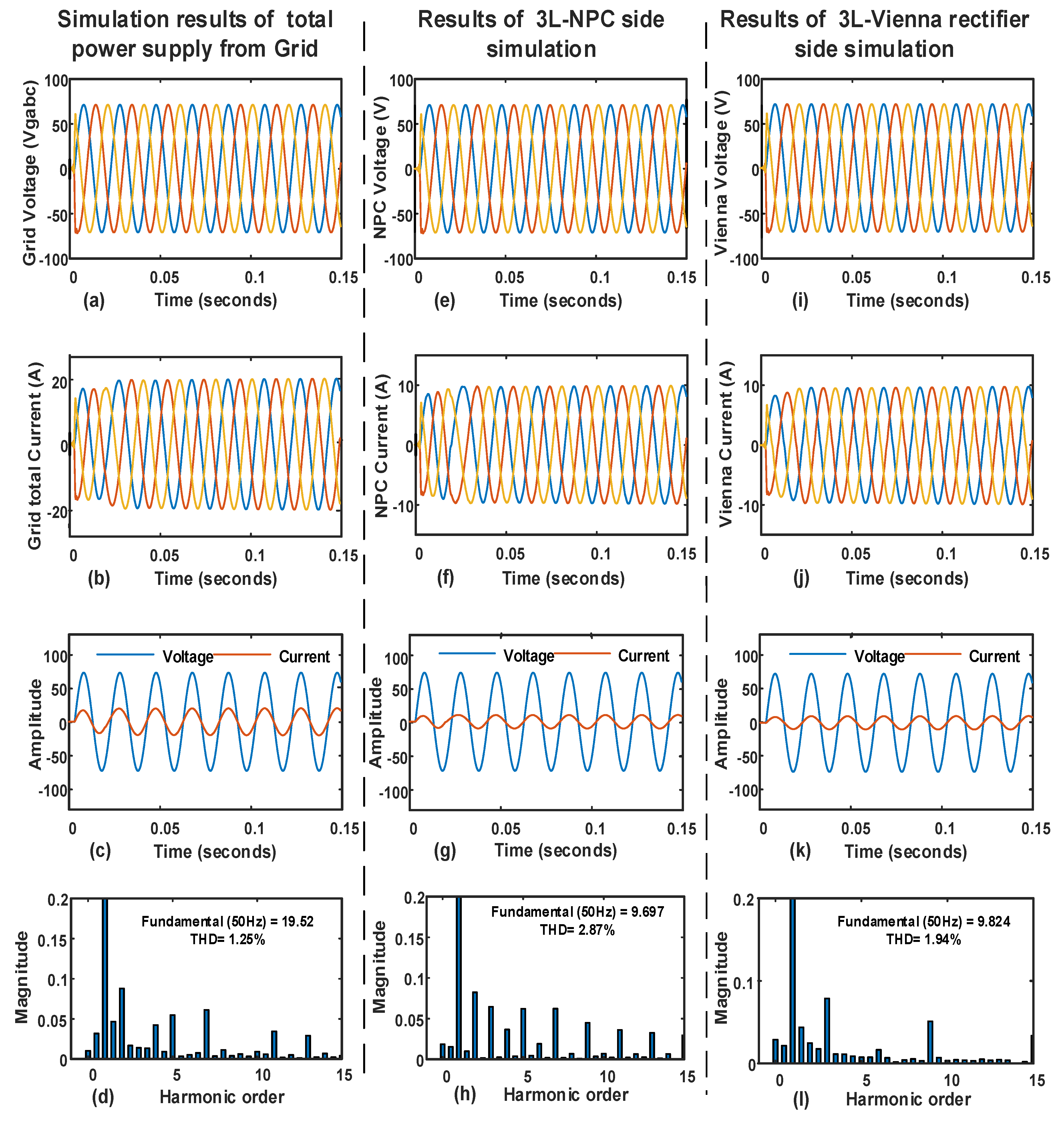 Energies 12 04167 g006