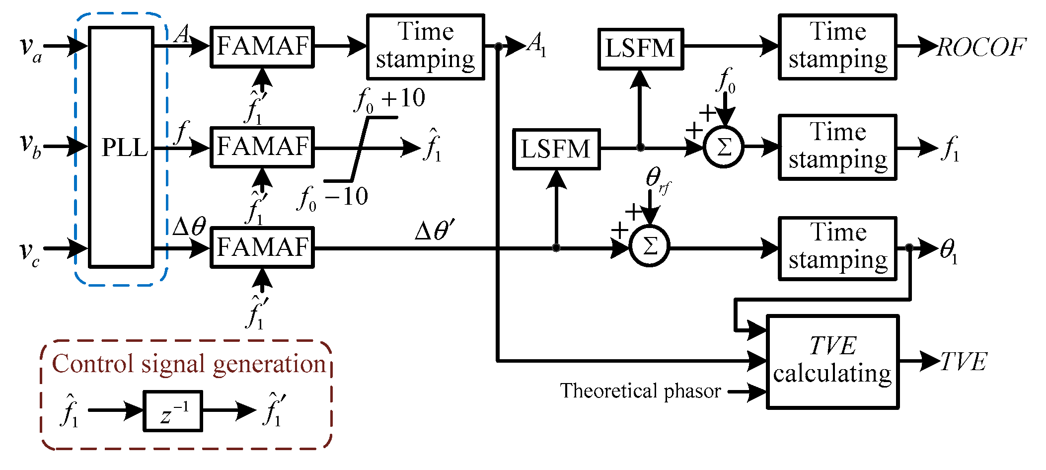 Energies 12 04168 g003
