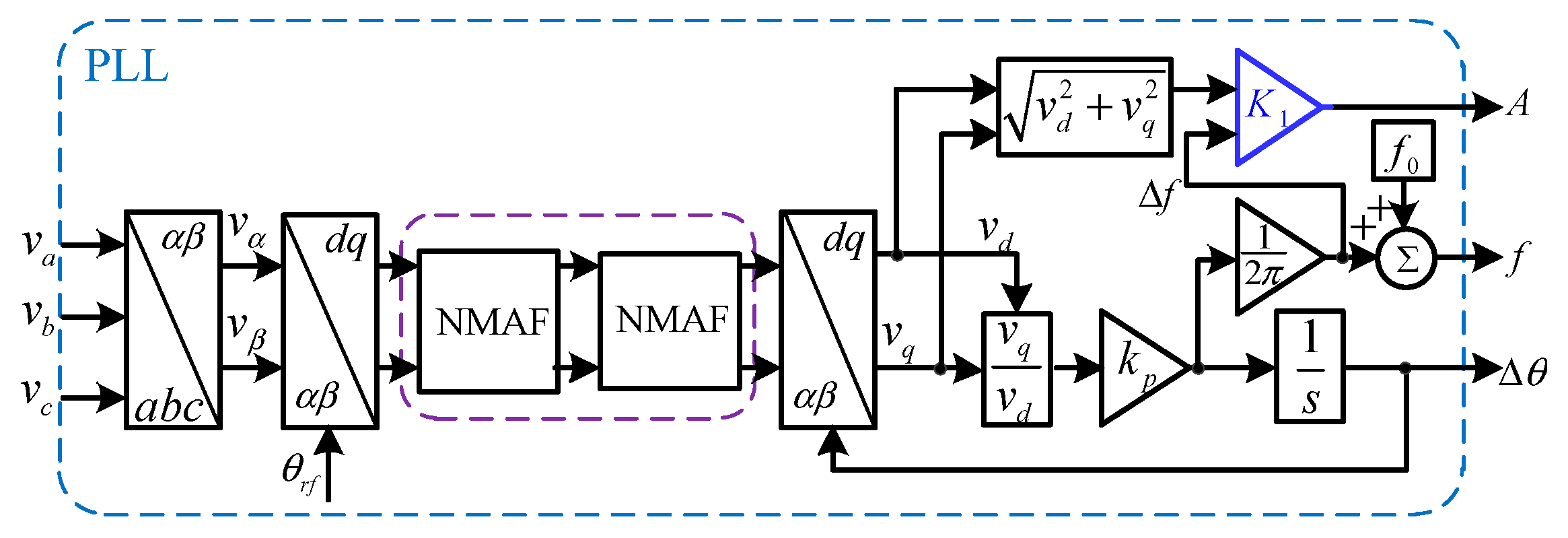 Energies 12 04168 g004