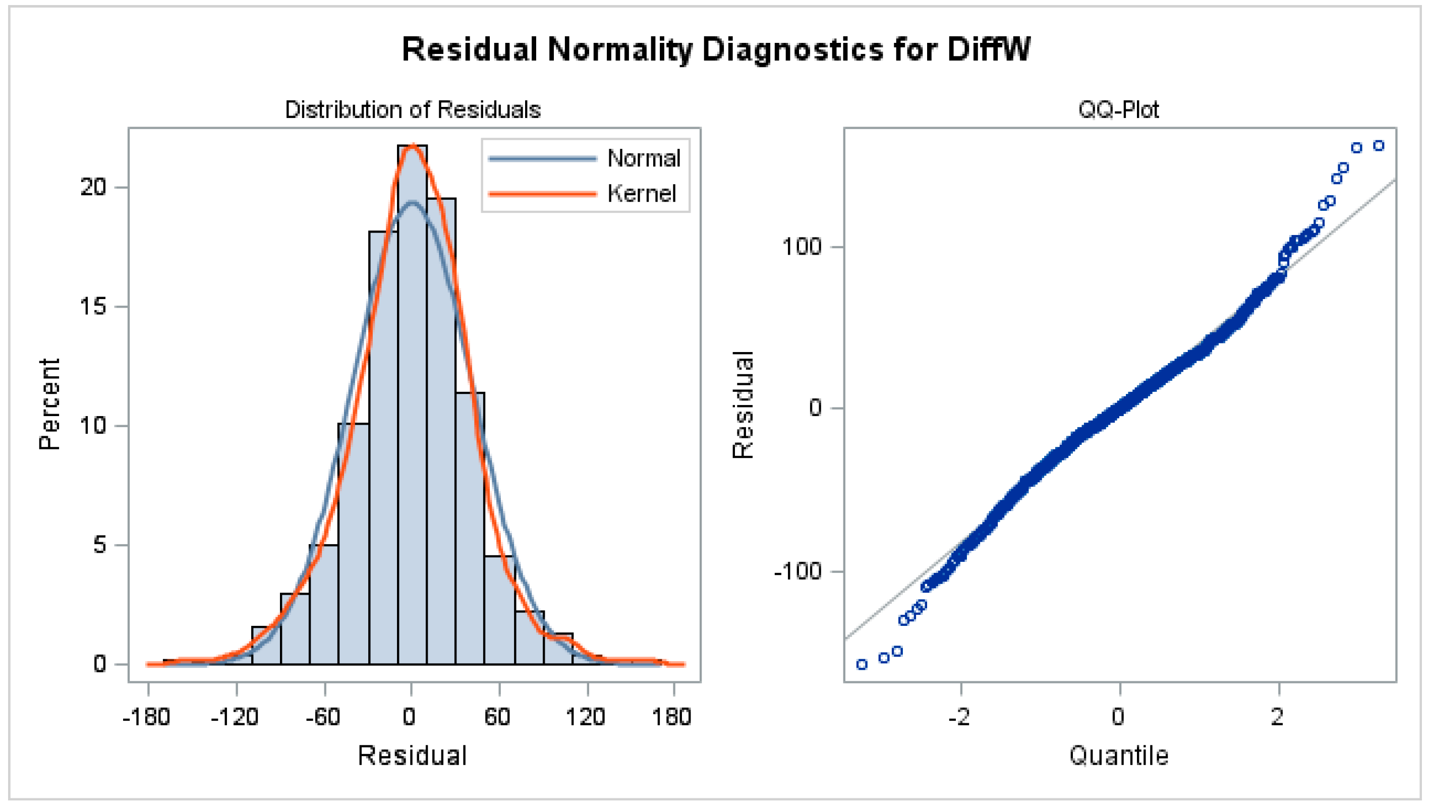 Energies 12 04169 g0a3