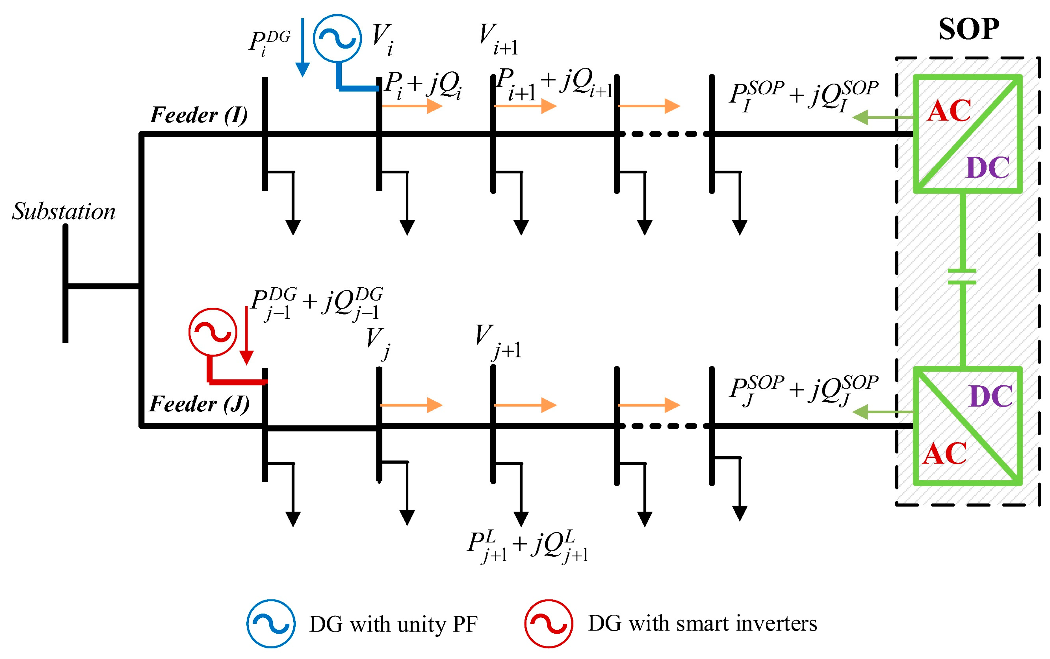Energies 12 04172 g001