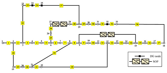 Energies 12 04172 g0a1