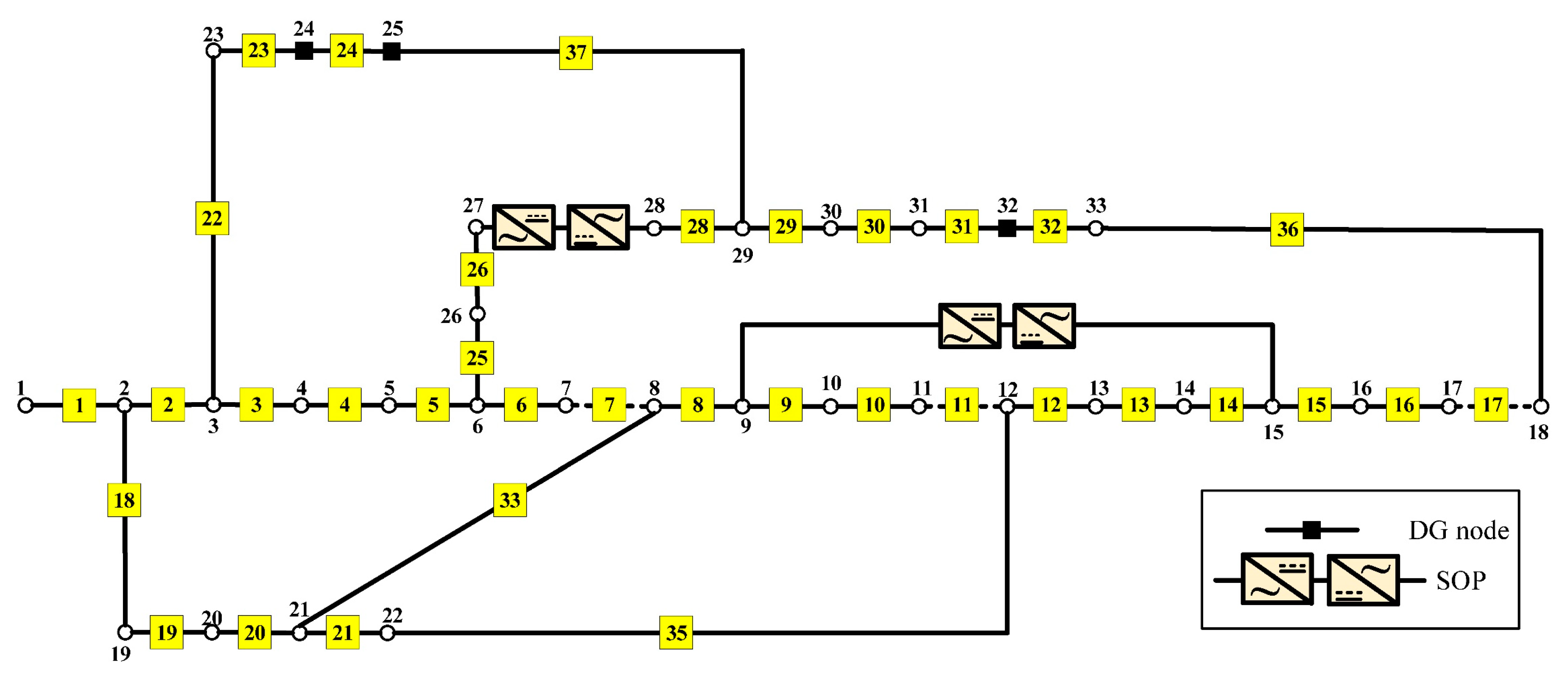 Energies 12 04172 g0a1