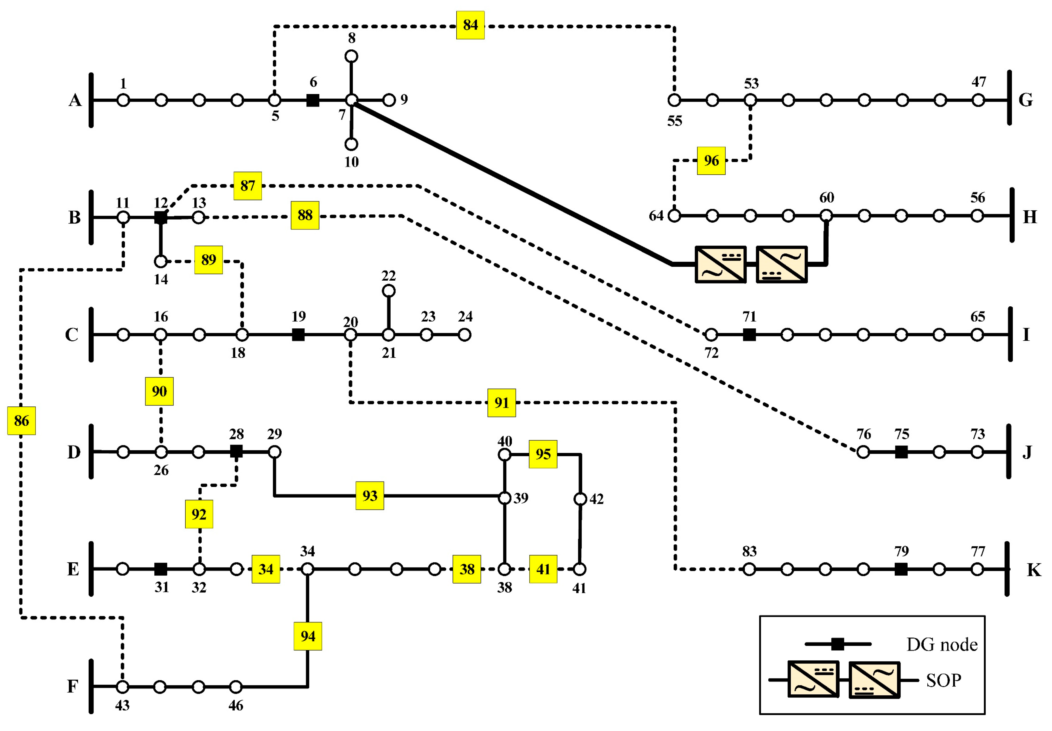 Energies 12 04172 g0a2