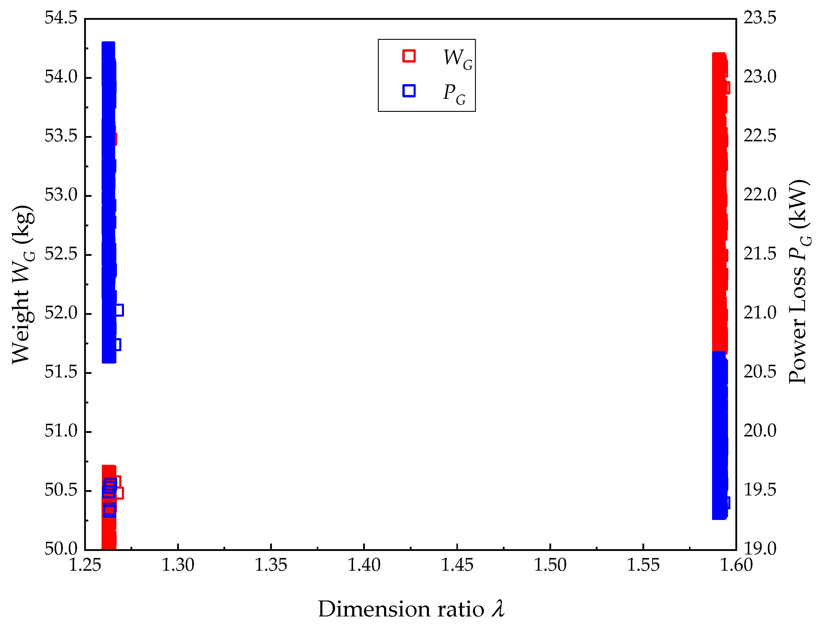 Energies 12 04173 g010
