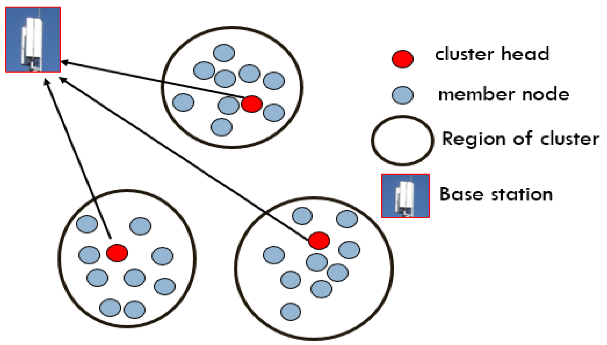 Energies 12 04174 g001