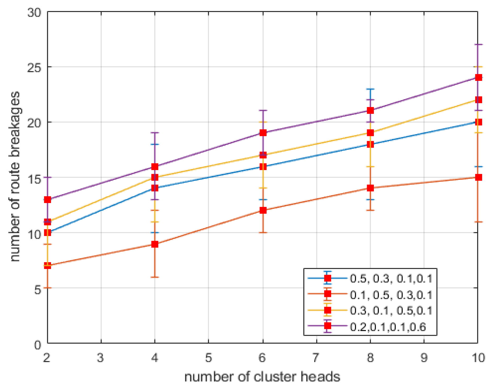 Energies 12 04174 g004